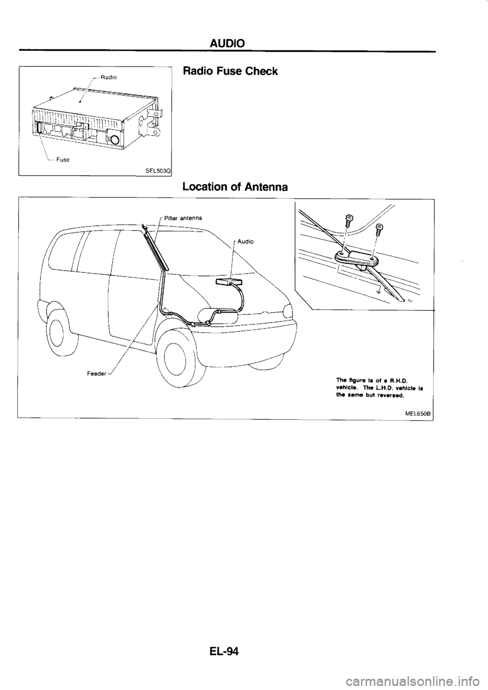 NISSAN SERENA 1993  Service Repair Manual AUDIO
lllIt il|tItr Radio 
Fuse 
Check
Location  of Antenna
Thc llgur.  13 ol 
. F.H.O.
v.hlcb.  Thr L.H.D.  v.htctc  l.
the  alma 
bui ravertad.
EL-94 