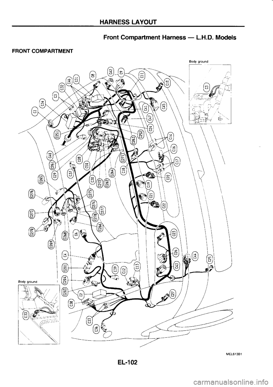 NISSAN SERENA 1993  Service Repair Manual HARNESS 
LAYOUT
FRONT  COMPARTMENT Front 
Compartment  Harness - 
L.H.D.  Models
Ii:..  ,
.  ,.-<-  1
l
Eody  ground
EL-102 