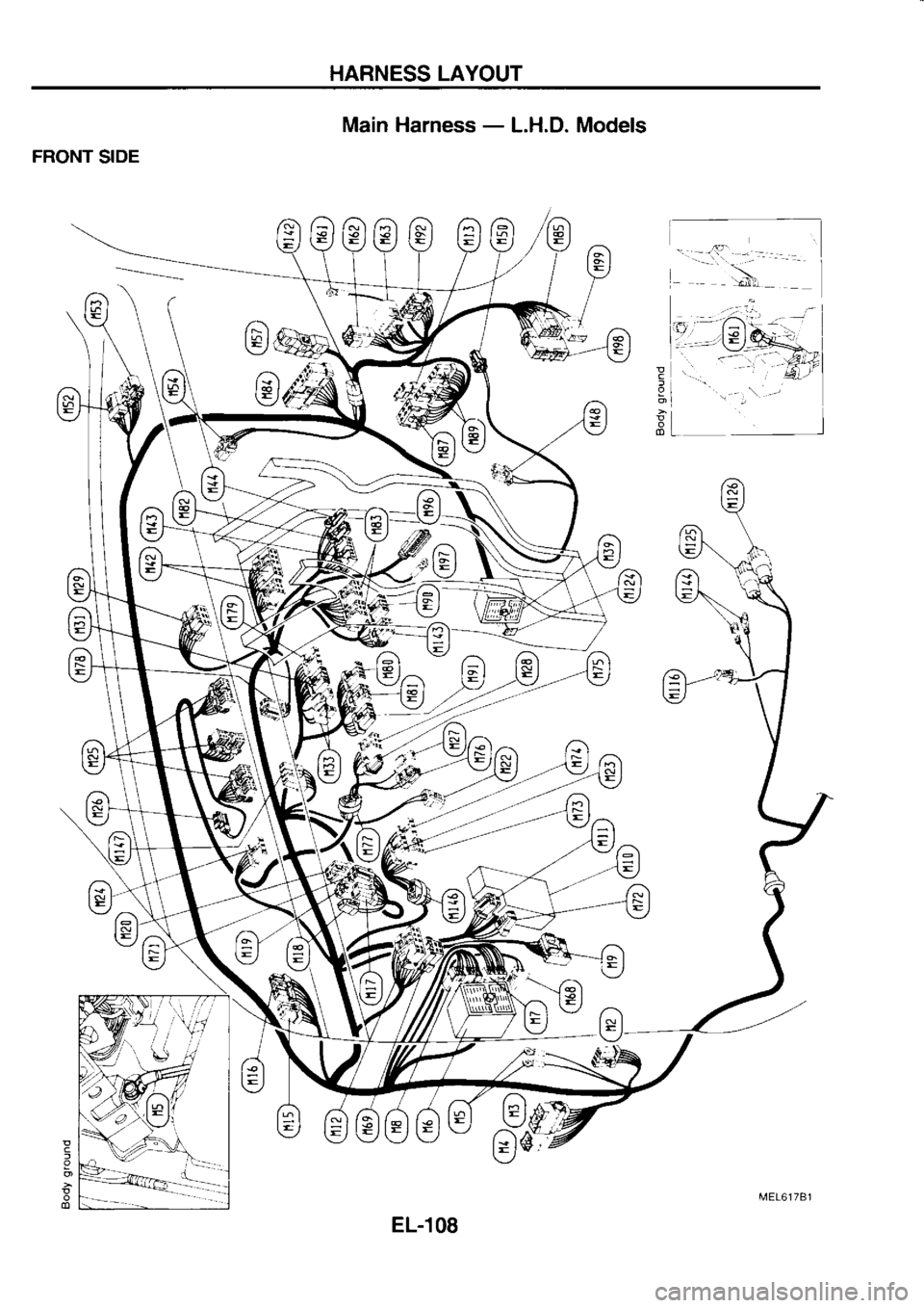 NISSAN SERENA 1993  Service Repair Manual HARNESS 
LAYOUT
Main  Harness  - 
L.H.D.  Models
FRONT  SIDE
(?
r}r
(t
lD EL-108 
