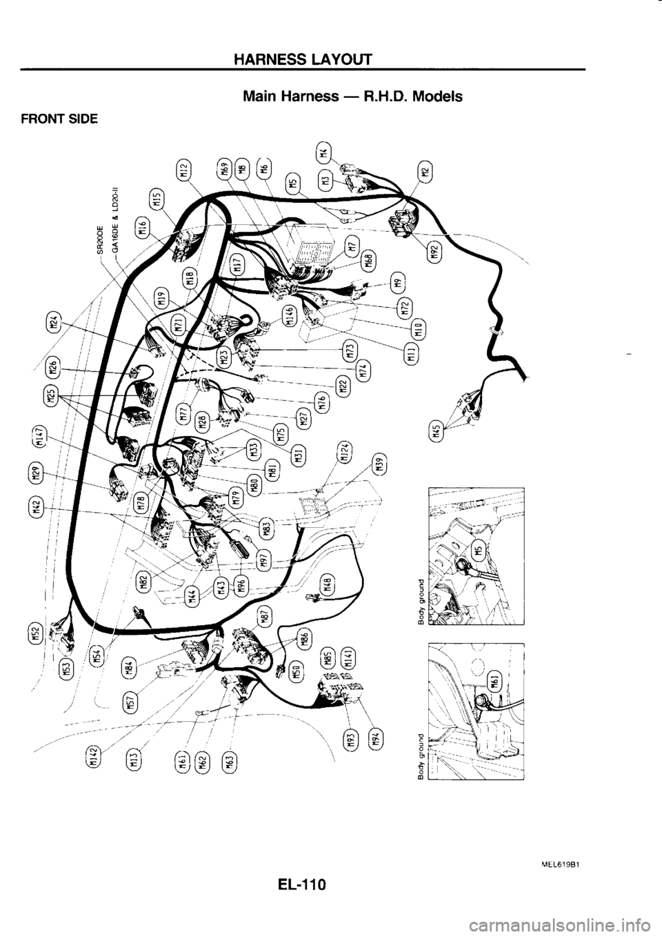 NISSAN SERENA 1993  Service Repair Manual HARNESS 
LAYOUT
Main  Harness  - 
R.H.D.  Models
FRONT  SIDE
o
-\L:_ i--_:-=f=)
_  l-----.--  E/
v/-\
_  -.__t: 
I
G  /- lE/
---- 
---la I -
r:r  I
b--  ----l*)
,-  --]as/
-.--.-,.  \?
l*l
\9
rh
E
