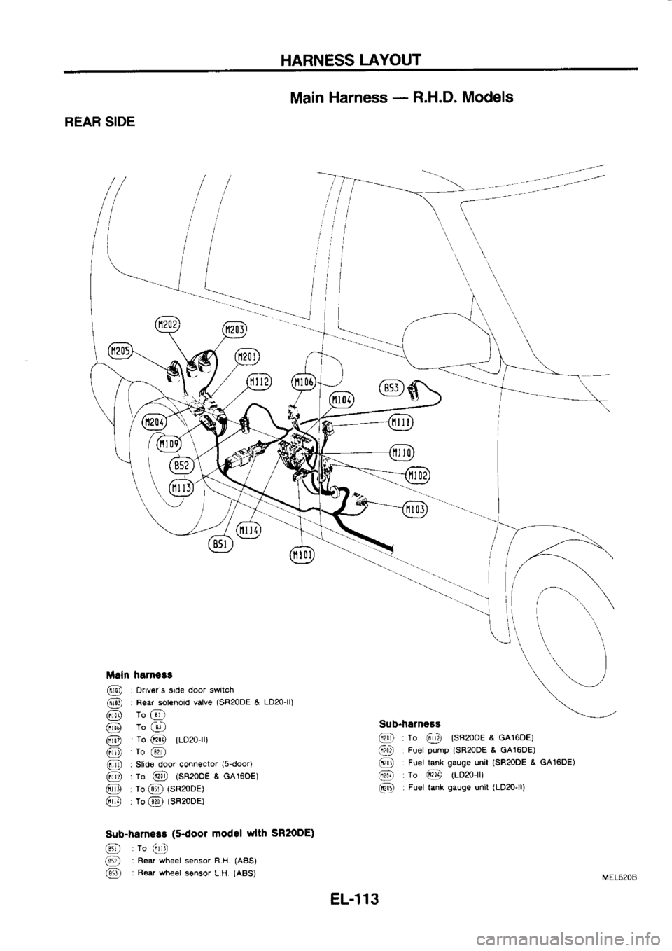 NISSAN SERENA 1993  Service Repair Manual HARNESS 
LAYOUT
REAR  SIDE Main 
Harness  - 
R.H.D.  Models
--j]
(/
Maln@
@
@
@E
@ @
@
@
@
@ halnes!
Dnvers  side door  swlch
:  Rear  solenoid  valve (SR2oDE 
& LD2O-ll)
To@
ro  G!
:To  @  (Lo2o-I)
