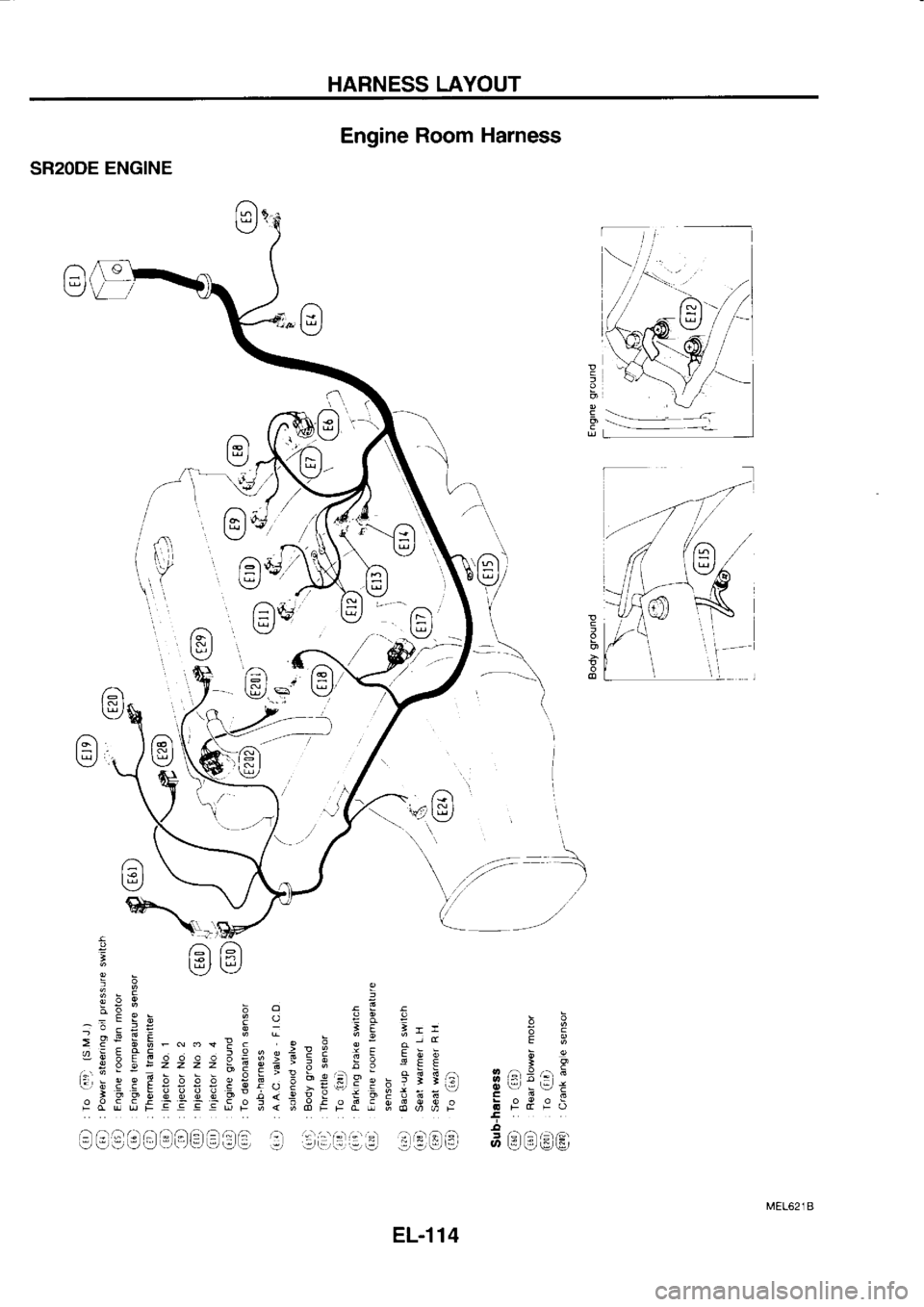 NISSAN SERENA 1993  Service Repair Manual HARNESS 
LAYOUT
Engine  Room Harness
SR2OOE  ENGINE
/  l6ic:
i  , 
t4Ja
i  ,,r  I 
\J
\,,y  A
\.\1  \y
\/ 7,6 
ll
i  ;"\:-)
  \9
l)a
x.(9 l<!  | ;-  -- E
(D
\
,  .l
lR  I _i
@@
000Er0iqO€lL-00