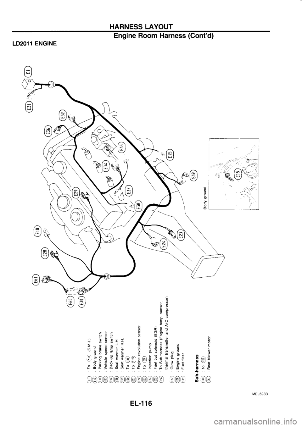 NISSAN SERENA 1993  Service Repair Manual HARNESS 
LAYOUT
Engine  Room Harness  (Contd)
:.r:)€  JG A =)O 
"l ;l 
G)  ,- 
l)  = 
G  €r
:)  )\:)\:)  ) r!\,!\:1\::) 
- 
Ll]/  Li, 
\:,  - 
\J  -
LD2O11 
ENGINE
.E
bfi
qg
o:
E  rr
.  e 
5k
-