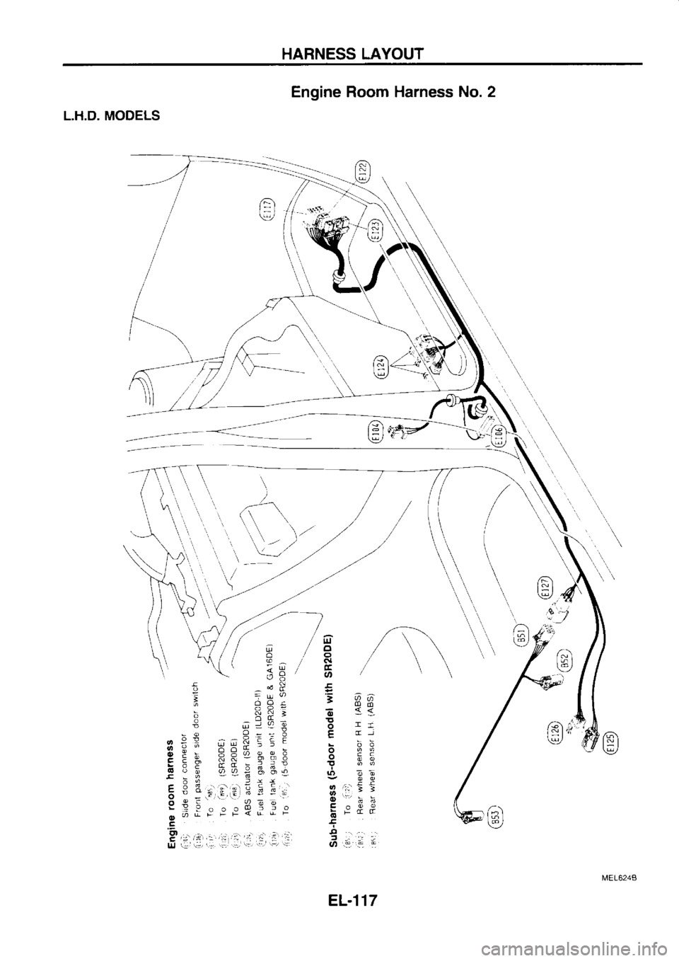 NISSAN SERENA 1993  Service Repair Manual HARNESS 
LAYOUT
Engine  Room Harness  No.2
L.H.D.  MODELS
o /A
\:9  I
iL
(oo 66
r,  ] i
.:.  --_ -
-
;
"o
o  9! 
,r;R
o  9  ;^C
9;6  FF9
i:9  iiii:
6udi,(,i
s  3 
i  : -=-
X  oZ
-.,r.i;;;<
8,.:lI