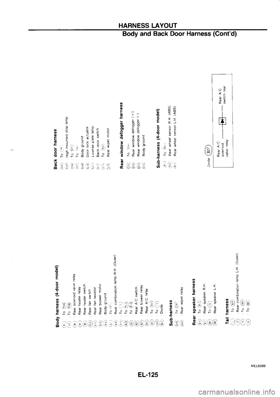 NISSAN SERENA 1993  Service Repair Manual HARNESS 
LAYOUT
.,
|,
ID
c
G
o.-c
-"o oqt
o  ; 
ltl b 
P
ni  6 
q 
GY  i e
OD_;^3itl,
E  9  21aa  !
G  . 
iiia  E 
i,6  q 
b.  i  o
.  -!-,- 
n
o  .  -:: r 
:  .
^--9::v-::.=
;  o:oo:x"-x,"; 
t
-