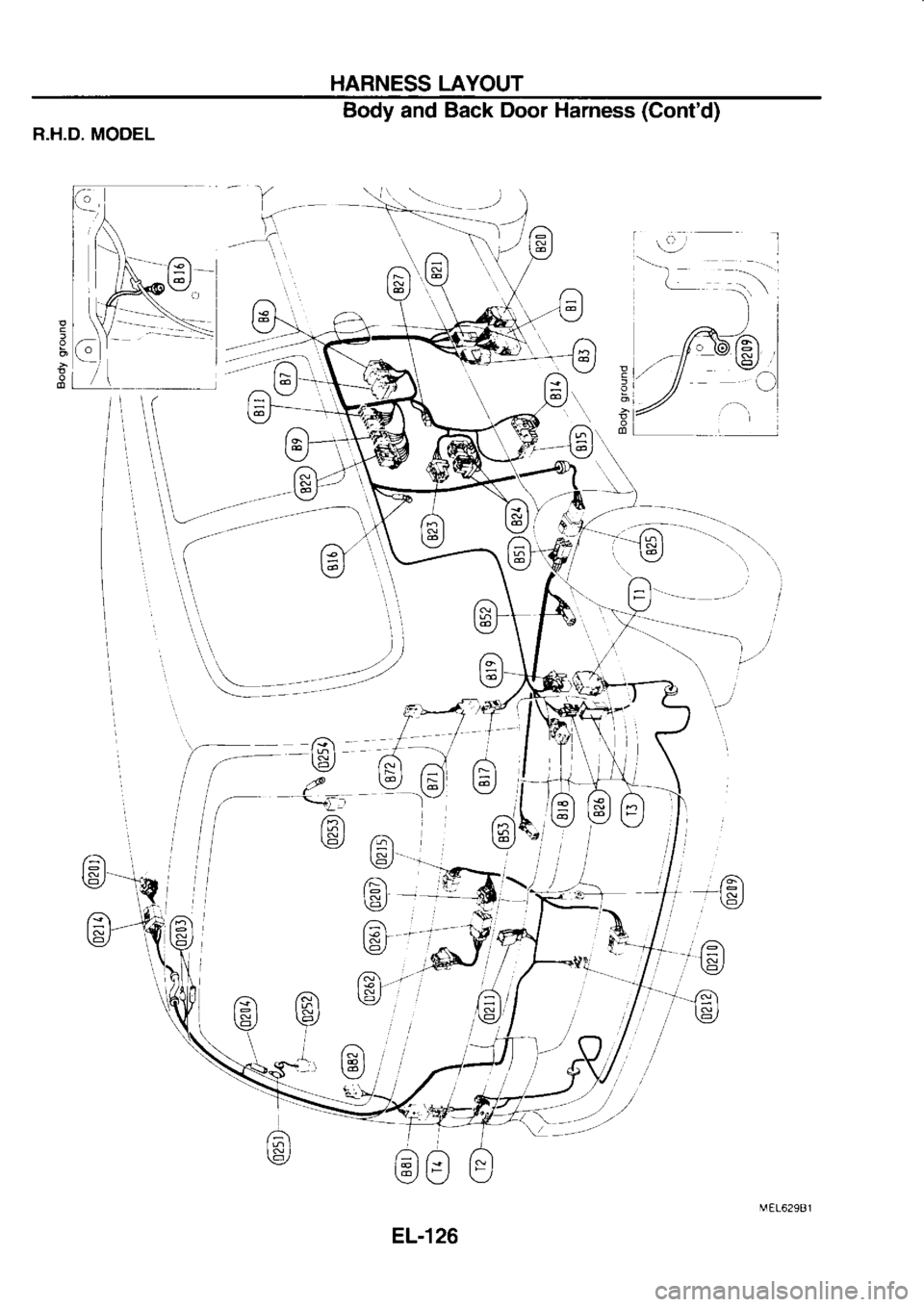 NISSAN SERENA 1993  Service Repair Manual HARNESS 
LAYOUT
R.H.D.  MOOEL Body 
and Back 
Door Harness  (Contd)
/3  /--\
(.rytt
L]
EL-126 