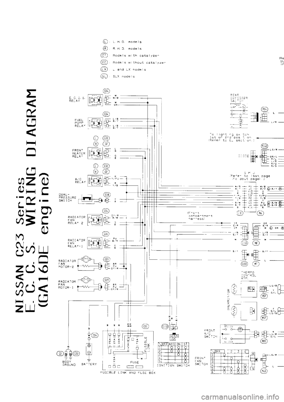 NISSAN SERENA 1993 Service Repair Manual Q
r
r o .oo.
s
@ r
r
r ."a.
.
@ r.o.
s w tri
cata yze^
@ n.o.
s w thout
cata
rze.
@ -
..o LX i.de
s
Q! sr:
"a. .
!T SL
F
1
M
ta
l.1
- E
C C. S.
RELAI
RELA
,6n
iili::"1Ef NISSAN SERENA 1993 Service Repair Manual Q
r
r o .oo.
s
@ r
r
r ."a.
.
@ r.o.
s w tri
cata yze^
@ n.o.
s w thout
cata
rze.
@ -
..o LX i.de
s
Q! sr:
"a. .
!T SL
F
1
M
ta
l.1
- E
C C. S.
RELAI
RELA
,6n
iili::"1Ef