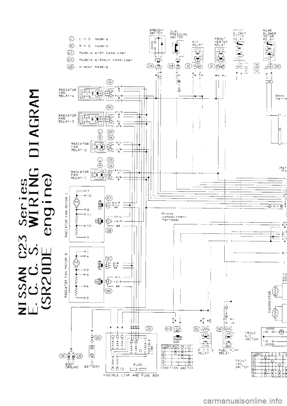 NISSAN SERENA 1993  Service Repair Manual Q 
rrr.oo."
@  n 
rl1  ."a..
@f  r"a" 
s w 
th  cata 
rze.
@,  r"a. 
s w 
thout  .ata yze.
@,  r 
ooo.  n"o" 
. ii;l
/;i_ 
J T -
DLAL
SWI  TCF : 
-  l^:  .
- :]t
- --a
: SLCWER
10-0R
-l ;r,
fr-t
-t-