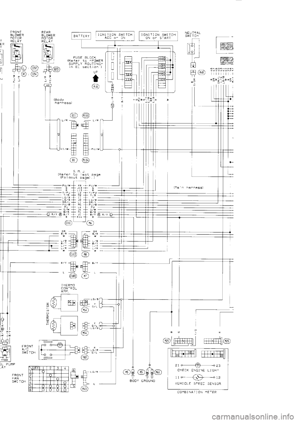 NISSAN SERENA 1993  Service Repair Manual SWI 
TCH
CN ] 
GNlI  I ON  SWITCB NEL-]TIAL
SWI  TCH
BLOWER
NOTOR
r  RELAY
it  r\
I  +cli
r-^-
;]  -FG  Q9
ll@  c@
_i_TF e r
lTf  L. r
@
H
a;l
I
lll tTr
tTl
@
i;H ^lrr*ffi .-,-,--- l-
li25)li|+ol# 