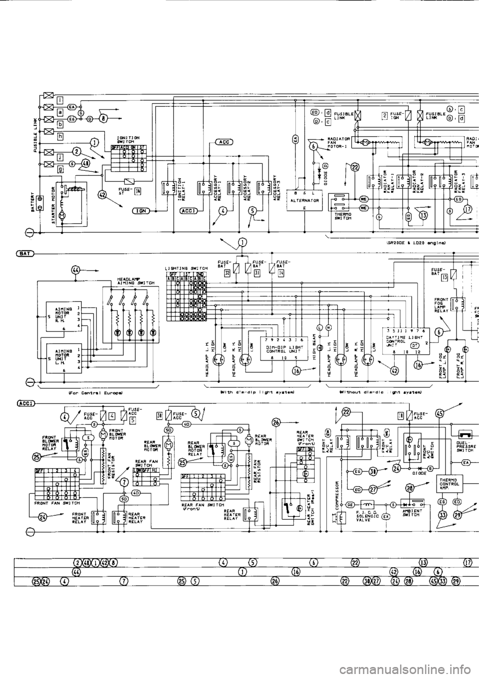 NISSAN SERENA 1993  Service Repair Manual @,Fl 
*",*,
AJ  E]
E LIJI
E
P]
6r)
19
z2
iE^R 