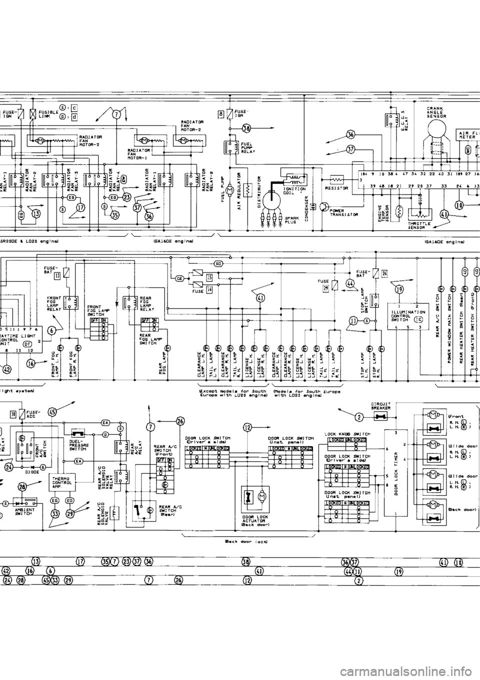 NISSAN SERENA 1993  Service Repair Manual ilii*8,fi 
/V  E
SR2OOE.1020.nCln.) t
t
a t
;
- 
rr]l
ro. sourh  (n6d!lr 
ro. sourh 
Eu.oo.
!o20  .ngrnd  with LD20 .^dln.J
E
)
is ltE;
irbi" 