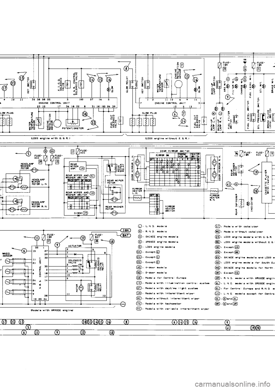 NISSAN SERENA 1993  Service Repair Manual st
(
o (9
Eo
i
7
rlo
:lq t
4
EN6rNa 
C rior 
rr.ll r )
t
ENEIXE CONTRO! 
UNJ T
[m0  .nglm
lloz! rngln.  wllr.Eu.t  E if,l
-! 4,iH-
@**.
@,  **,. 
r 
r,*t  .rrrr2.r
@,  rozo 
-, 
d Fc.r.  wrth E. c