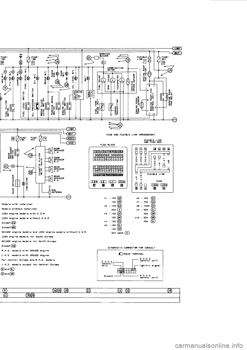 NISSAN SERENA 1993  Service Repair Manual lq5
.:5
.id
FlrsE  Ar€ Ftistalg  !JNr( lRiANaEnENl
ffi  @  GE OTIA
odd!r
.5a @
?E^  @
r0o^  @
,5A  @
!o^  @
,51  @
,^  @
,,^@
15^@
ro^@
,olo
ror  @
s^  @
,0^@
r5r  @
tor  @
xor  q.c 
@
nod.l 
! ?