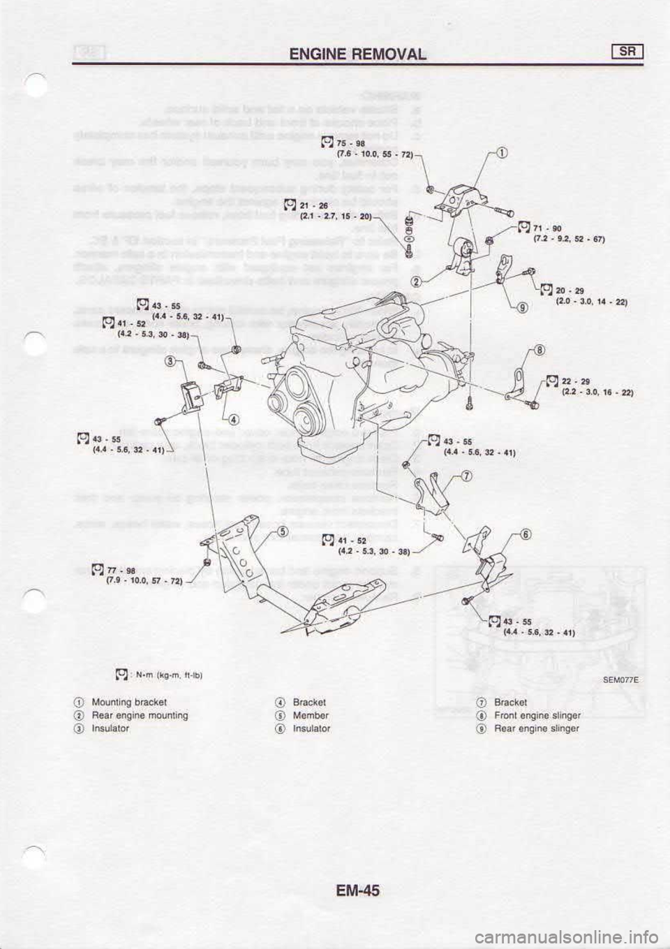 NISSAN SERENA 1993 Service Repair Manual o
o
o
o
o
o
@
o
o gtsW3
/--/ 6Lt:!
,",,"",., t>-
"..a,r, lol
,r
3k 6 Db)
?*
-@<"
\-?
t,,, ;
7@r $\
*Jd5s *
".-
)rys
rtiJ -
t ?6: €bJ
Tus-l lVAOltl3U
3NlgN3 NISSAN SERENA 1993 Service Repair Manual o
o
o
o
o
o
@
o
o gtsW3
/--/ 6Lt:!
,",,"",., t>-
"..a,r, lol
,r
3k 6 Db)
?*
-@<"
\-?
t,,, ;
7@r $\
*Jd5s *
".-
)rys
rtiJ -
t ?6: €bJ
Tus-l lVAOltl3U
3NlgN3