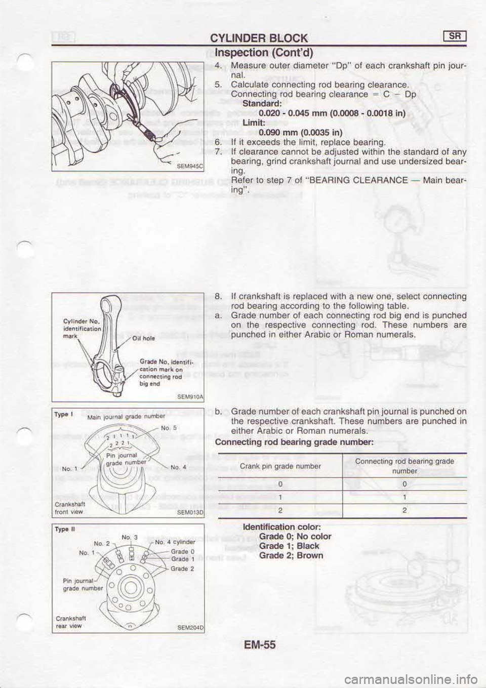 NISSAN SERENA 1993 Service Repair Manual 99{r{:l
x.qunu €pd6 6uF€q pd
64l.€uFJ
sts6unu uBuou ro.rqev Fqre
ur p.qcuno
.re saqunu os6ql
ueqqueD a^qcaosar
aql
uo p.wund
sr
Furnol u
d
uBqqlsF wE€ p
€qunu €ps9 q
NISSAN SERENA 1993 Service Repair Manual 99{r{:l
x.qunu €pd6 6uF€q pd
64l.€uFJ
sts6unu uBuou ro.rqev Fqre
ur p.qcuno
.re saqunu os6ql
ueqqueD a^qcaosar
aql
uo p.wund
sr
Furnol u
d
uBqqlsF wE€ p
€qunu €ps9 q