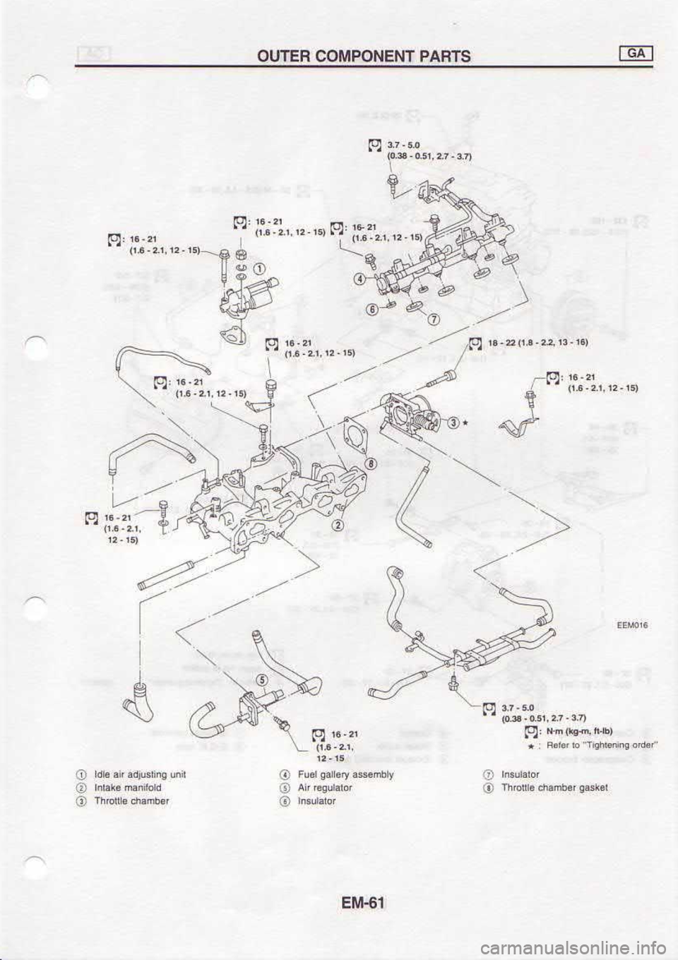 NISSAN SERENA 1993  Service Repair Manual t$tttf
o
o
o
o
o
,".", tal !
(r.  !z s0 
n!)
,/P
,)
*t2
a---- l:
.dFb
,VYL o;  ll
?6
t0 
\-
)
@
re b
,;?,b)  c, ,
-.- 
/
\-.-(.
f,@
r"i  c:r 
{ _
,,  lDY,,-,-  
(r. 4
  @ e>r
&,ffi"
0r.2.6: y;
SIU