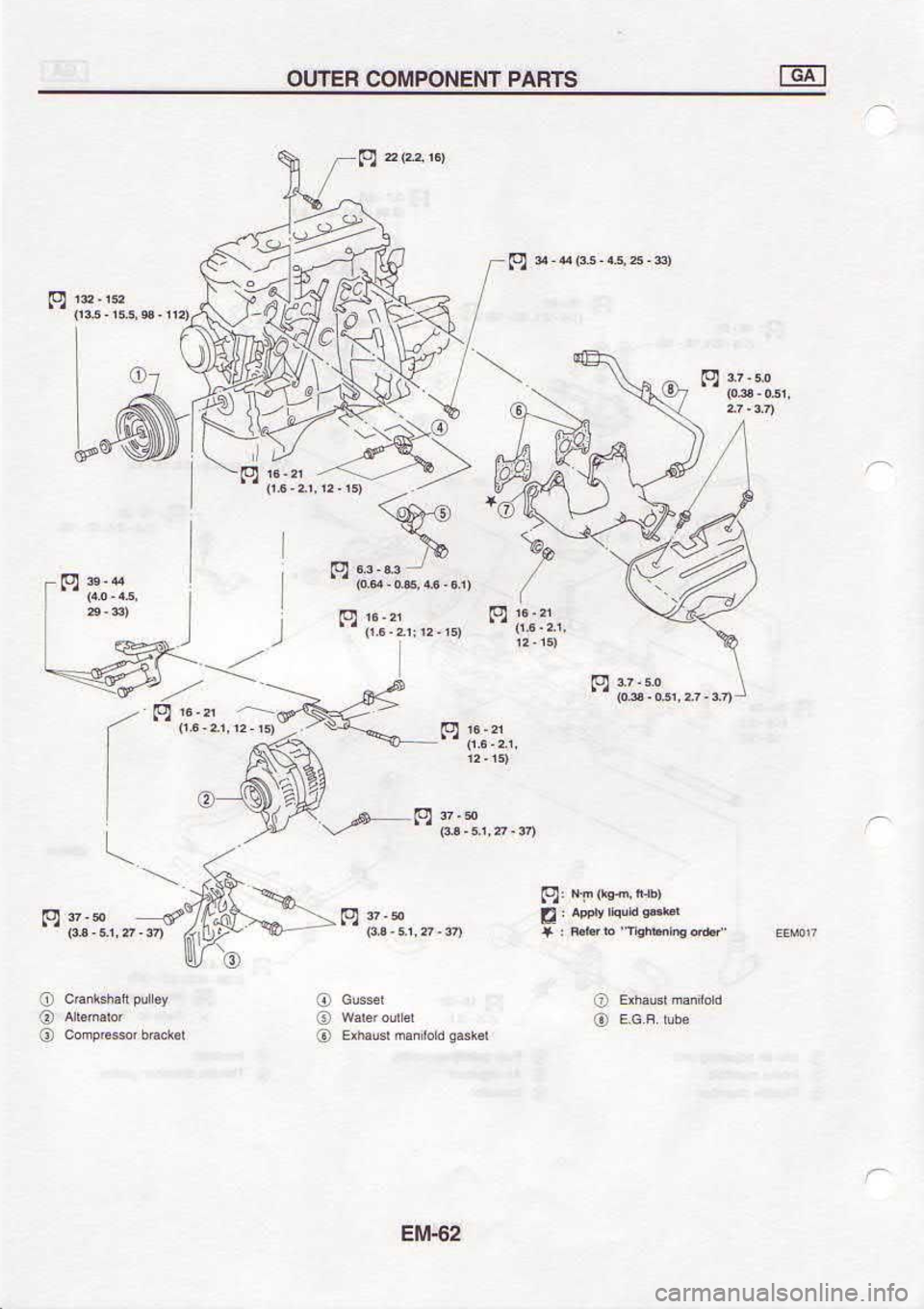 NISSAN SERENA 1993  Service Repair Manual Zlttl!
W]-l
) @
o
o
o
o
o
o
o
.d
b)s - r-4 
6)
--\1---
I
I I
r**
4.ry:\
r6,X
rll Sllvd 
lNgNOdtrlOC  U:rrno 
