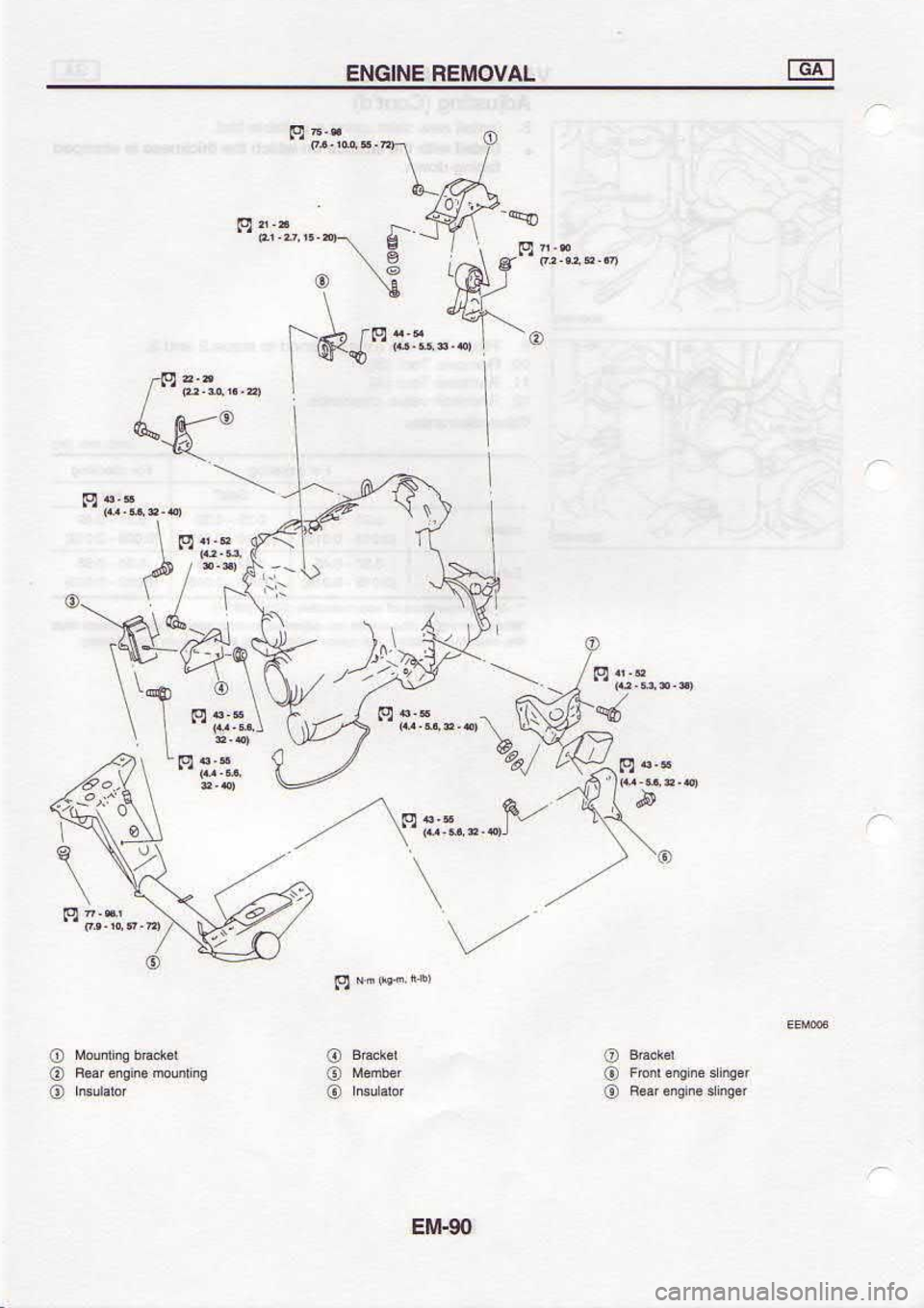 NISSAN SERENA 1993  Service Repair Manual 06{f
0
o
o
o
o
o
o
o
@
,4-*;:!t.Y.,/"
-**,
a^f
rtl
fv5-l lv^o$l3u 
3NpNr 