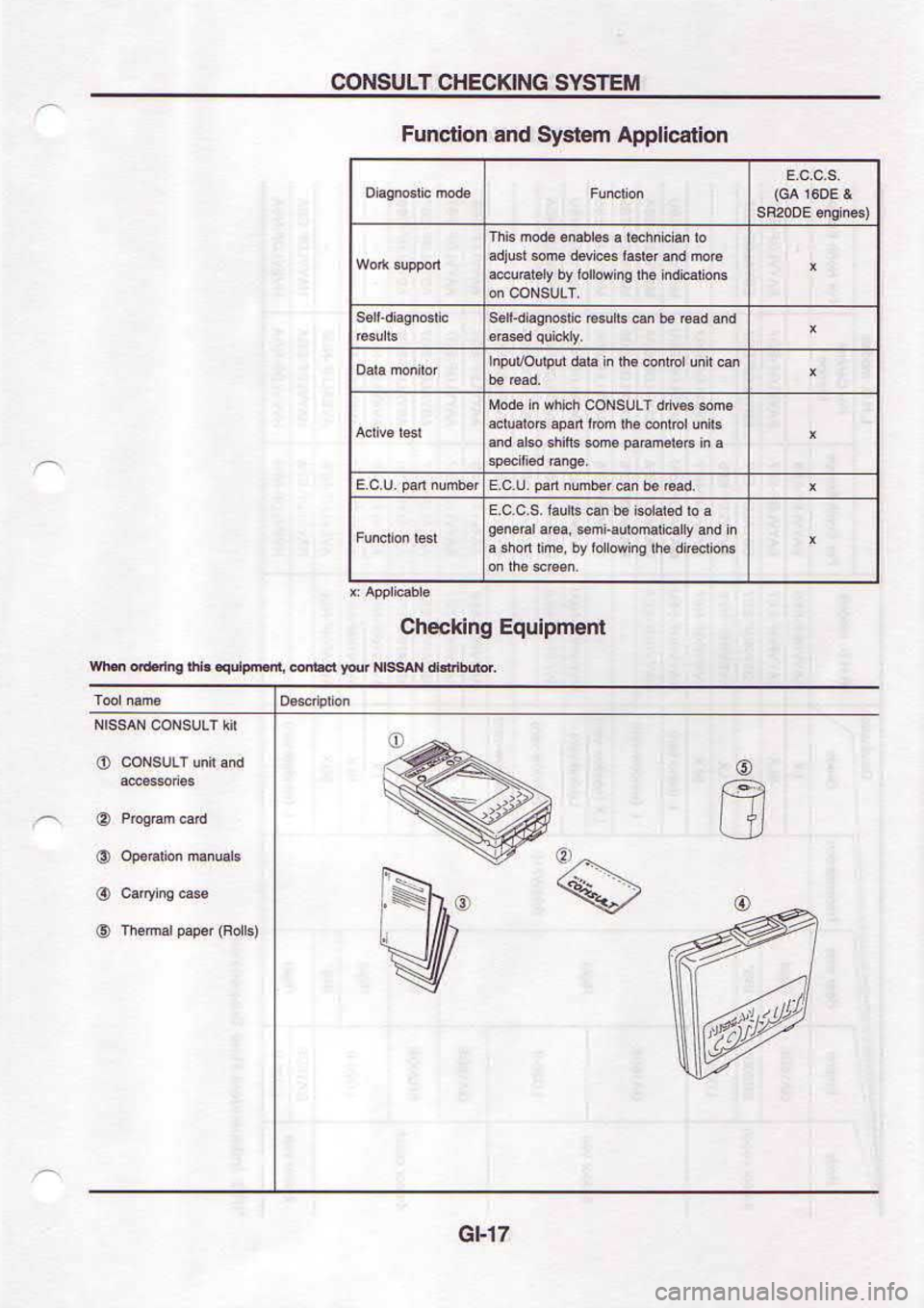 NISSAN SERENA 1993  Service User Guide 1t{9
uolleJlddv ureF{S puE uoll.onl
uau.d!nbf 6up|3oqC
suotr8: p! a{ ouaonor ^q 4.Frnm
ur:u.s s cNttc3Hc r.rnsNoc 