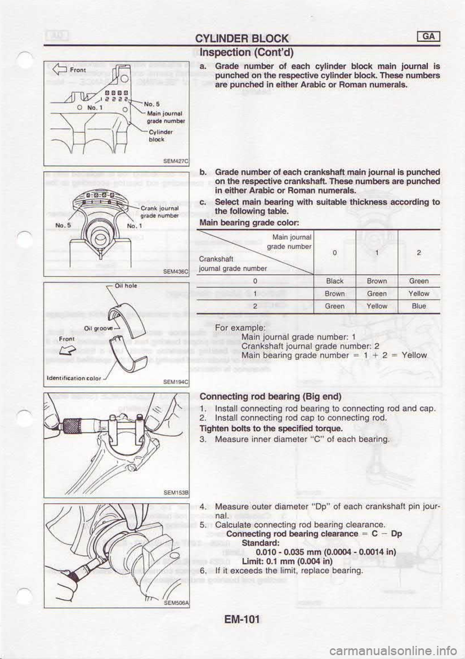 NISSAN SERENA 1993  Service Repair Manual r0Fv{3
6u  rs€q  6c€ d6r 
lun  6qt 
sp6sxe 
I I
{ut  }o0 
d @u 
r0 :uun
(u!  fl000  - 
t0000,  uu 
9€! 0 - 
0r0  0
:PrEpue\s
do  a = 
dgsp  6uu!.q por 
6ulduoc
acuEreqc  6u!@q por 
6![.3u!@  