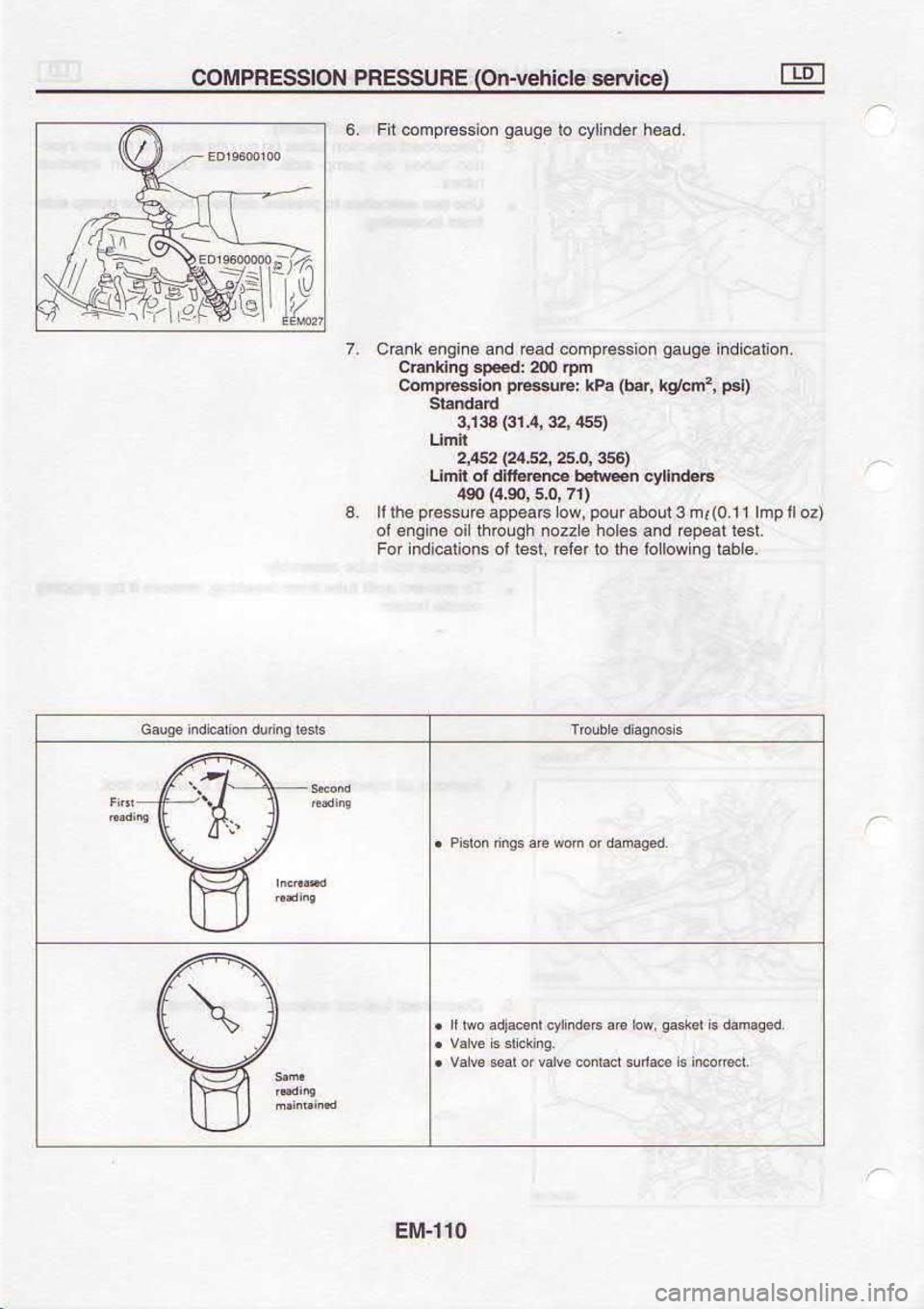 NISSAN SERENA 1993  Service Repair Manual 0t 
t-trt3
€tqel  Buaouol  al4 o1 r6lar 
lsat p 
suoueclpurrol
ls6l  lE€d€r  puR 
sqoq  6lzzou  q6.orqr 
b 6ur6u€ 
,o
(zo  u dut 
L ro),u  o roqe  rnod Mot 
sDadde  arnsserd  aqr 
I
(ud90