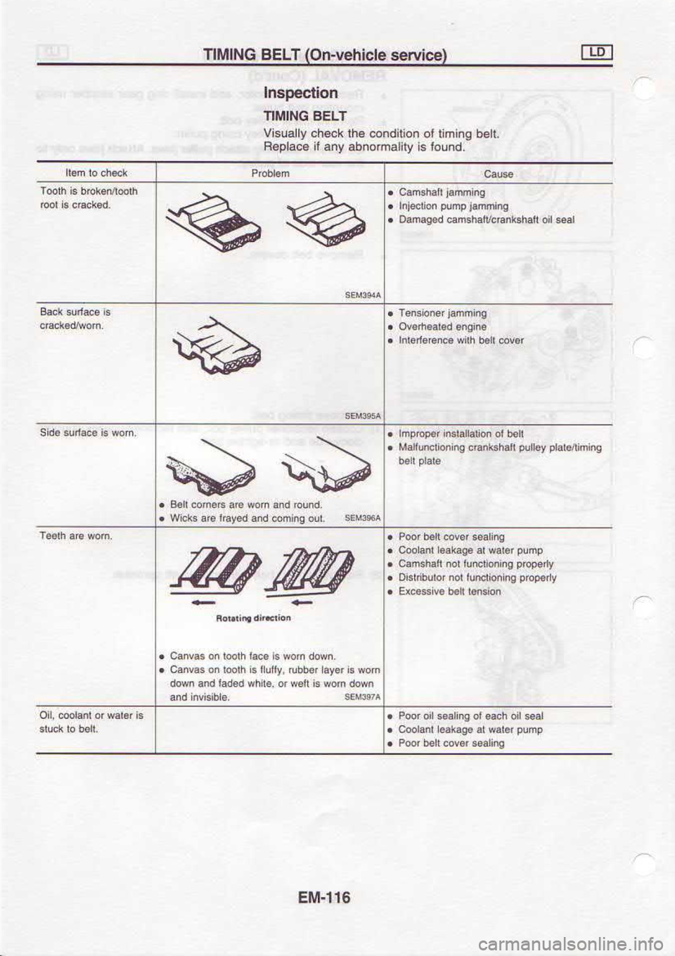 NISSAN SERENA 1993  Service Repair Manual 9t 
t-r43
punot  s!are@ouqe  ^ue 
! sqd€a
rFq  6ututt  lo uorlpuoc 
6ql 
t€q.ItFnsrA
IEE  ONIIIII
uofla€osul
(aoFes  aFlqe -uol 
t138  9Ntt4tf 