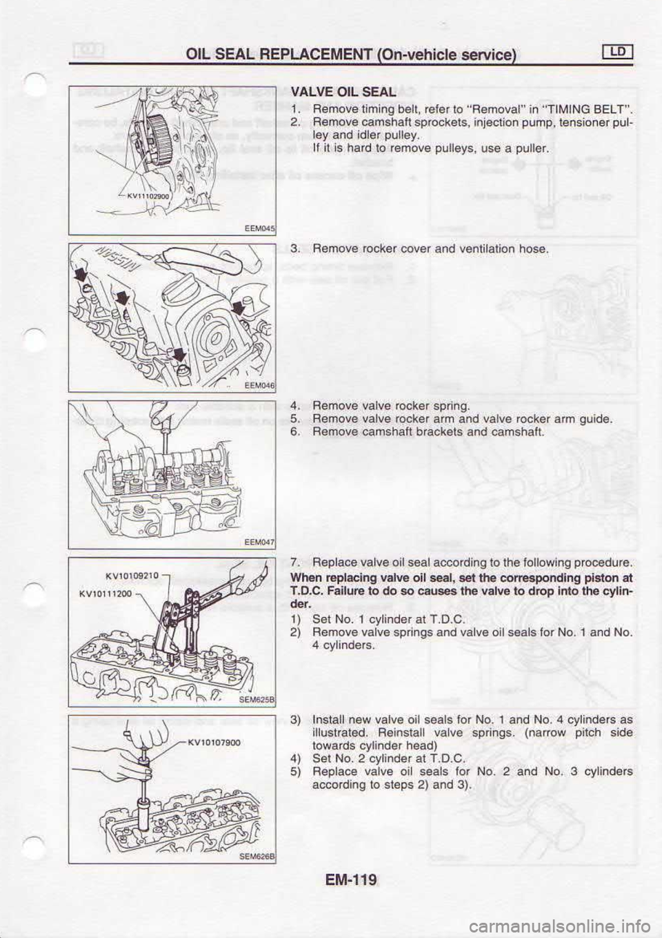 NISSAN SERENA 1993  Service Repair Manual 6l 
lU13
srspuli(.  € oN 
pue 
z oN
3p6  q.rd 
eorEu)  s6uuds
sE  s/apu!t& 
t oN 
puE 
t oN 1e 
pue 
(z 
sd31s  ol 
6u|pld8
&l  qeas 
|o a^P^ 
ocetdau  (q
co.tlPrapun^c  a oN 
l.s  (t
(pes!  r€