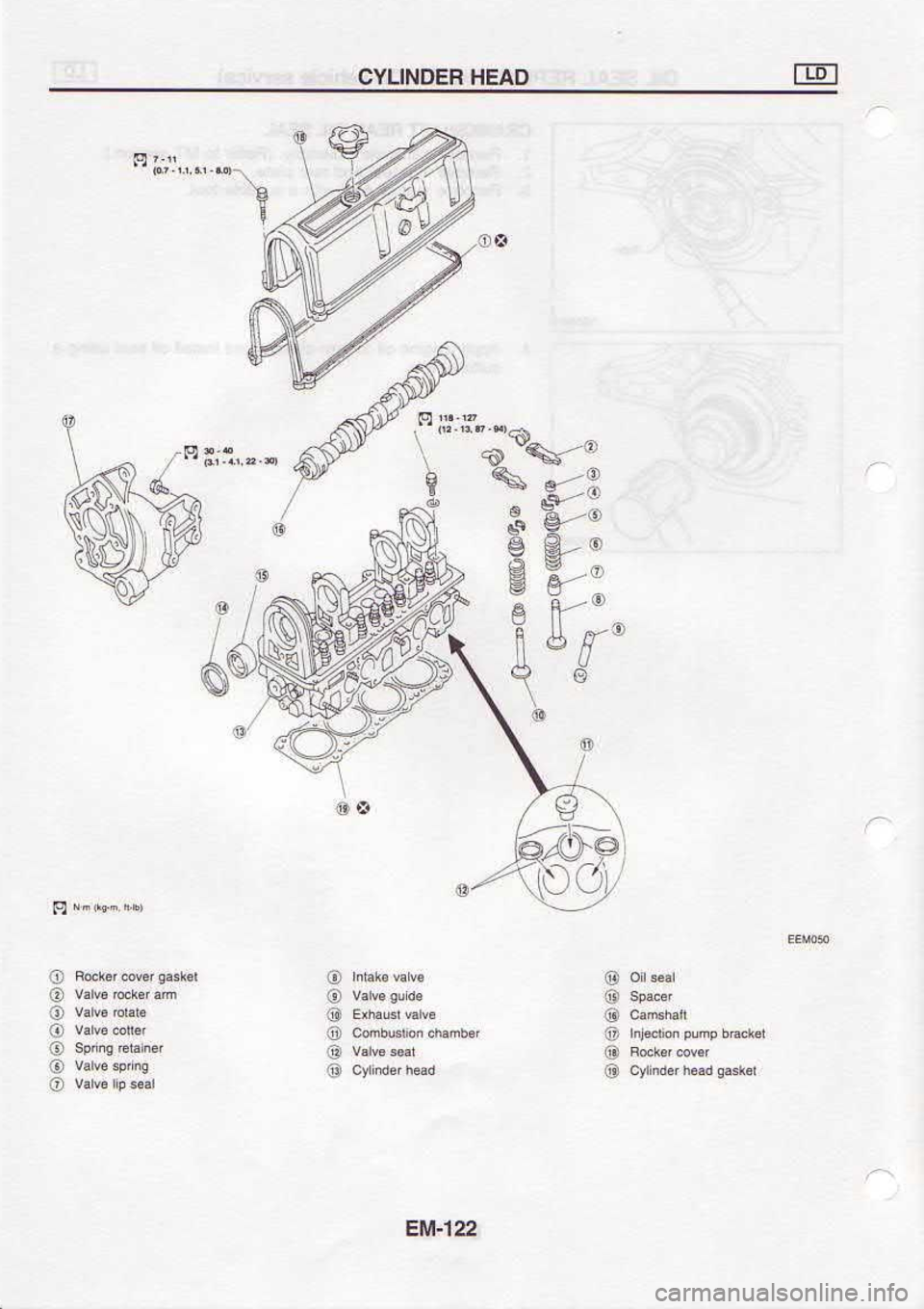 NISSAN SERENA 1993  Service Repair Manual a,r-wa
o
@
o
@
€)
o
@
@
@
o
o
o
66
Py
iiW}
ovtH  u3oNtl^c 