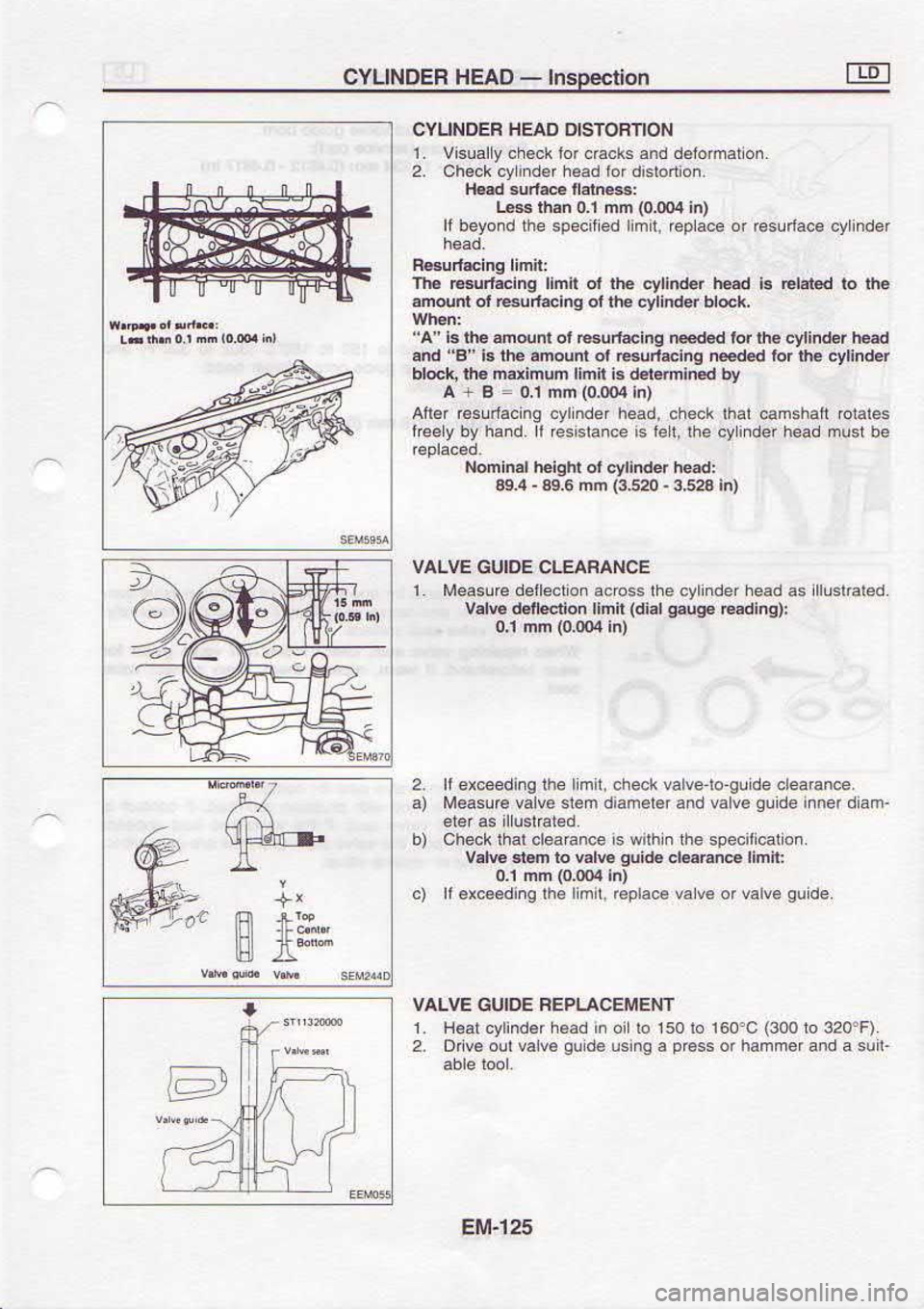 NISSAN SERENA 1993 Service Repair Manual
oot atqe
lns e puE
rauuRq D ssod R 6uBn €p n6 o^|R
no€^uo z
G.o?t ot ooe) c"091 ol
osL ol
Io ur
pRsq
repuntu
te6H L
LNf llECnd3U 30n03AtV
.p n6 6^p^ ro €^e sqdd
1u NISSAN SERENA 1993 Service Repair Manual
oot atqe
lns e puE
rauuRq D ssod R 6uBn €p n6 o^|R
no€^uo z
G.o?t ot ooe) c"091 ol
osL ol
Io ur
pRsq
repuntu
te6H L
LNf llECnd3U 30n03AtV
.p n6 6^p^ ro €^e sqdd
1u