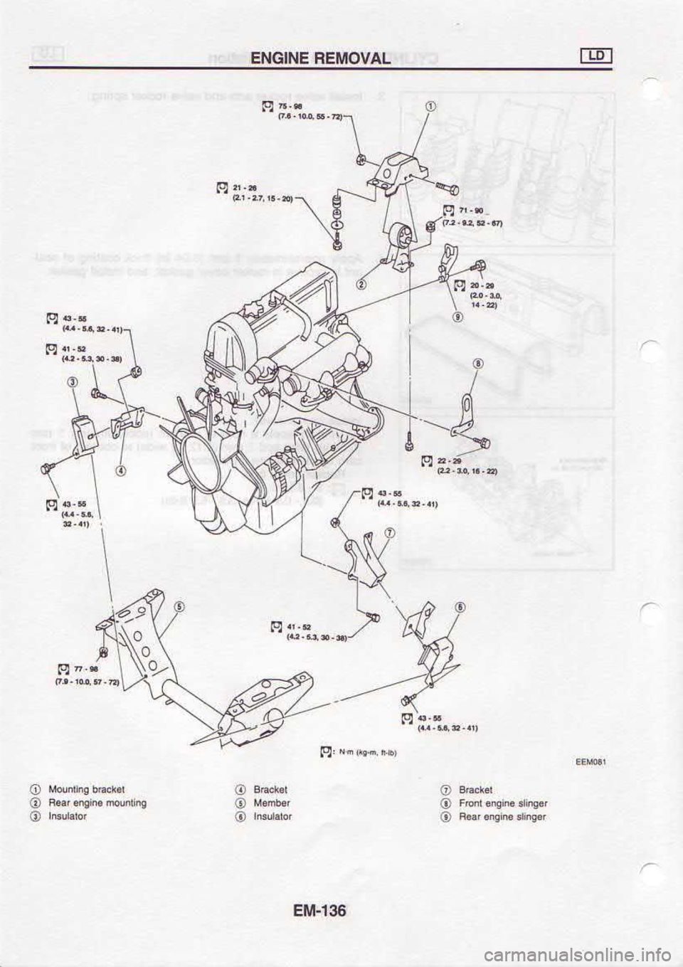 NISSAN SERENA 1993  Service Repair Manual 9CFWf
o
o
o
o
o
o
o
o
@
ry.
W
Tar  I lV 
O]I3U  :lNrCNS 