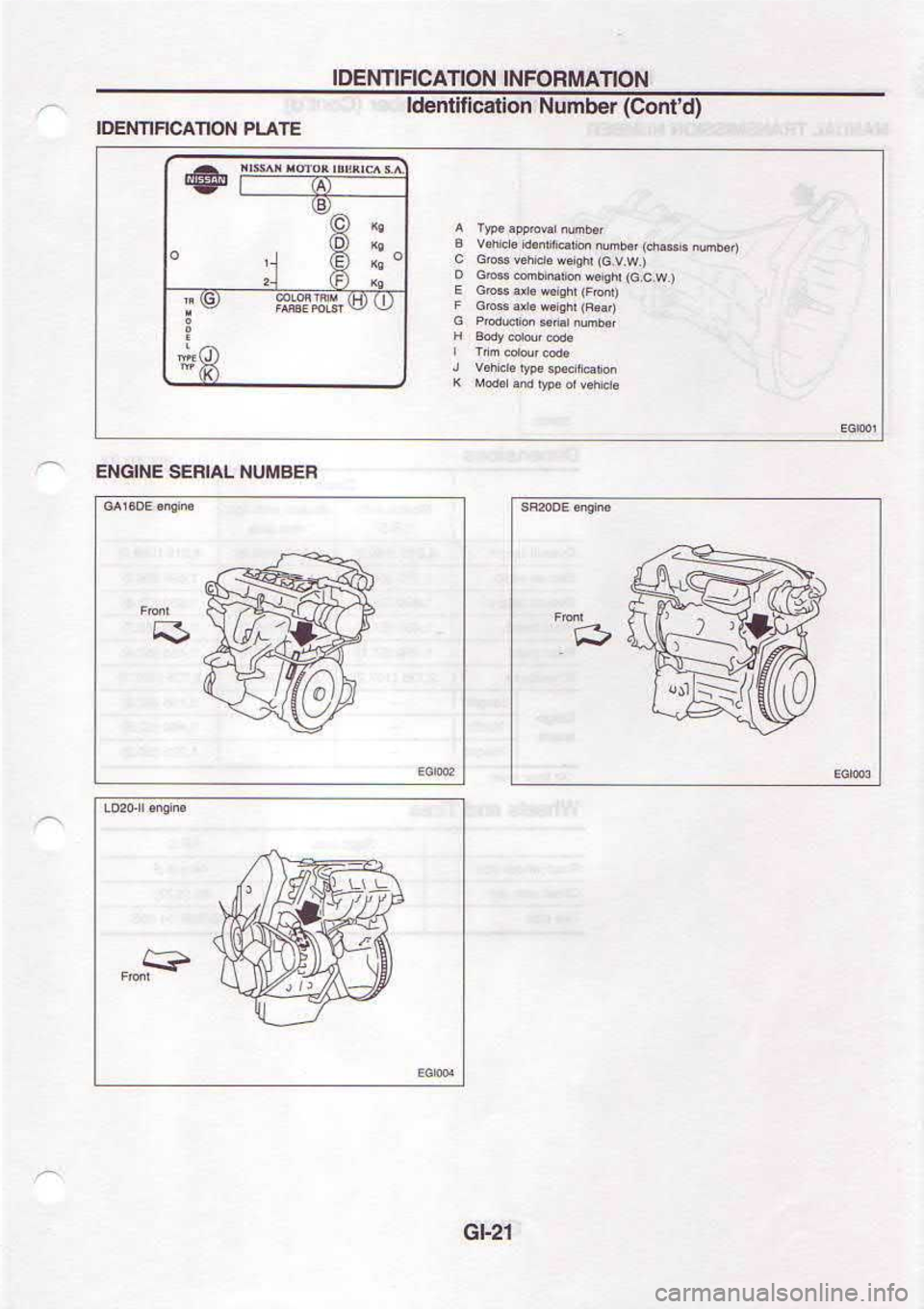 NISSAN SERENA 1993  Service Owners Manual -.
lf€llnN tvtElts lNtcN!
€
fJ
.t
!_tvtd Nou.vcgllNlol
(p.luoc).FqunN uoserguspl
NollvttluorNr Nou.vcHuNf ol 