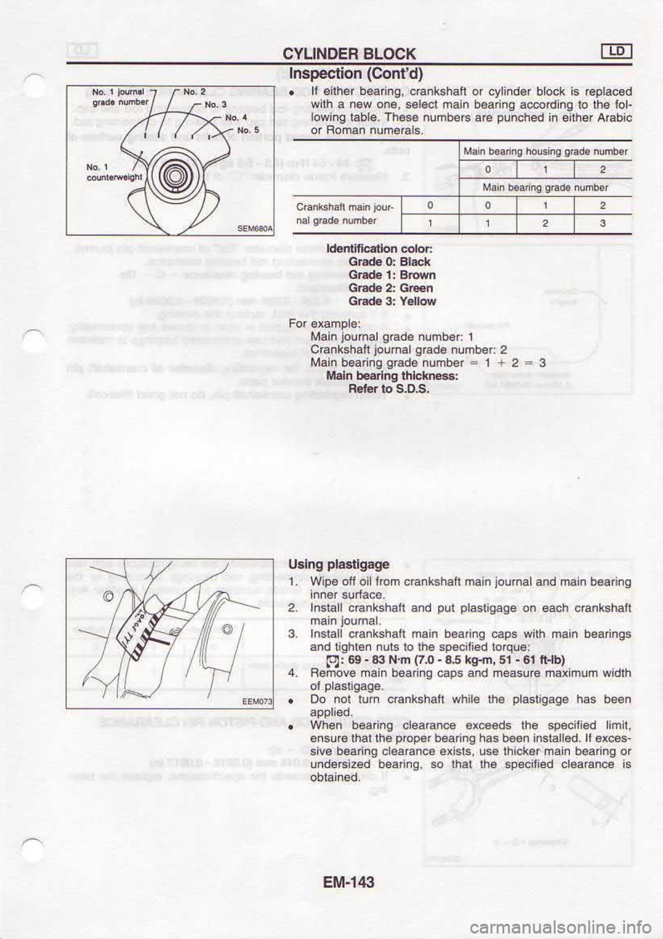 NISSAN SERENA 1993 Service Repair Manual ett-v{f
.pa!Plqo
sr .cusFte pot|Dads
.ql |eql os
6uue.q p3zdapun
ro 6uuEaq uEu roprql sn sFrx.4ueEep 6uuEeq s^E
-s..x6 ,t -p6
tRlsur ue€q
sq 6!uB.q €doid €qr
lBql dnsu€
lLur NISSAN SERENA 1993 Service Repair Manual ett-v{f
.pa!Plqo
sr .cusFte pot|Dads
.ql |eql os
6uue.q p3zdapun
ro 6uuEaq uEu roprql sn sFrx.4ueEep 6uuEeq s^E
-s..x6 ,t -p6
tRlsur ue€q
sq 6!uB.q €doid €qr
lBql dnsu€
lLur