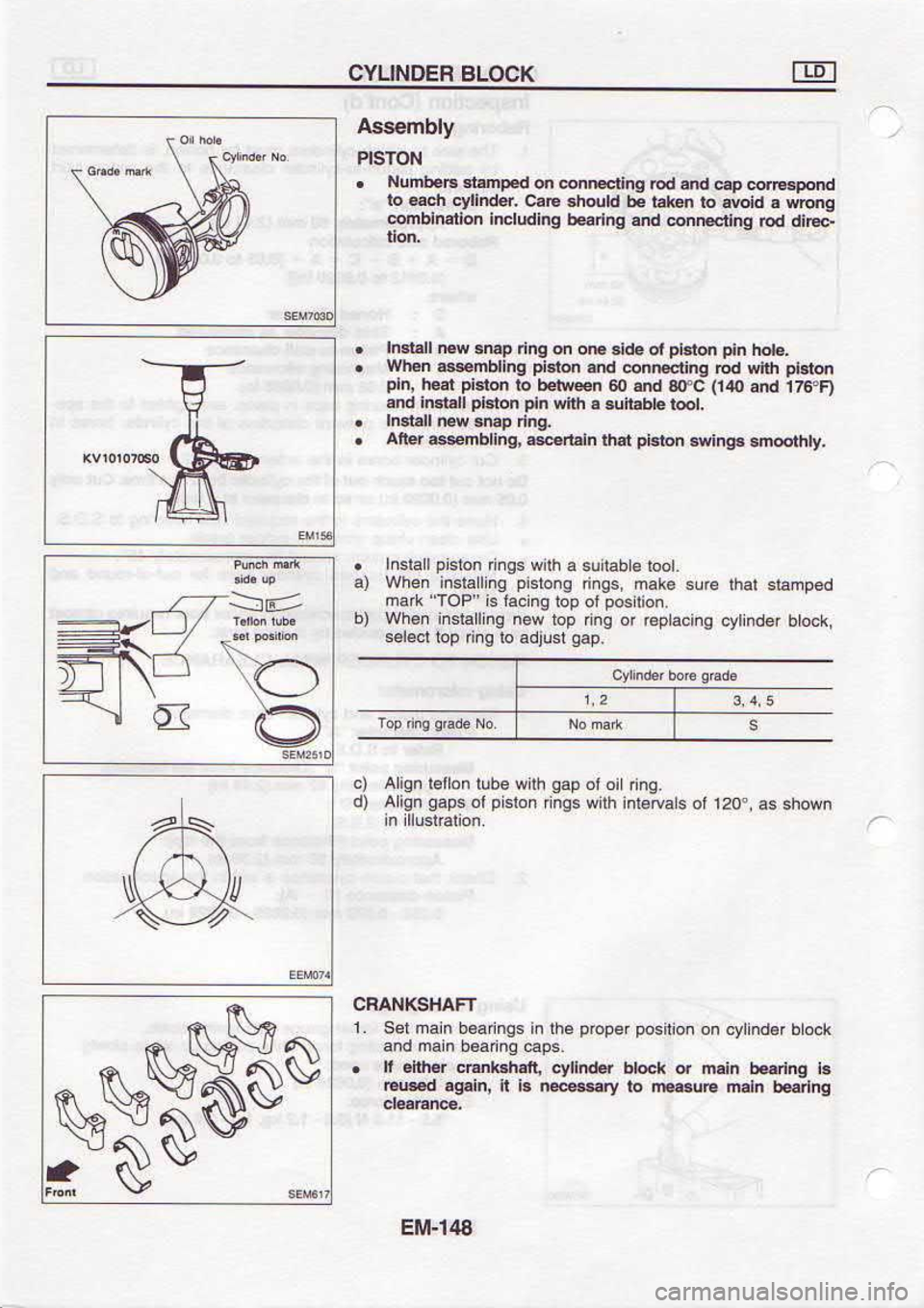 NISSAN SERENA 1993  Service Repair Manual Itt-W3
BuFeoq  uFe atutu  or &P6.*u 
st 
U .!!6e 
p6n.l
q  6!tl3€q  uFu 
F )l.qq  Fpulf. 
lrEqBr@.  aW.I .
SdB  6UUR€q  U€U 
PUE
)coq  repu|^. 
uo uortisod  radoid 
o]t ur s6urR€q  UEU 
las  