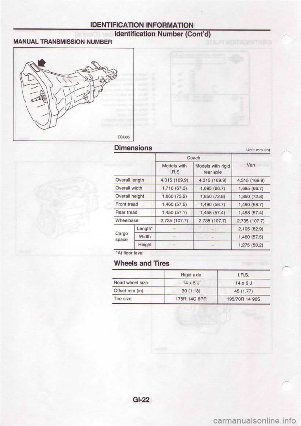 NISSAN SERENA 1993  Service Owners Manual zz10
sa|ll Pue qaeq/U
suo!suotr|!o
(p,luoC) FqurnN uonBaltluopl
Y4)
ls>
ulgwnN [orssrNsNvE|rvnNvw
NOlrVl,{UOlNl NOlMllllNlOl 