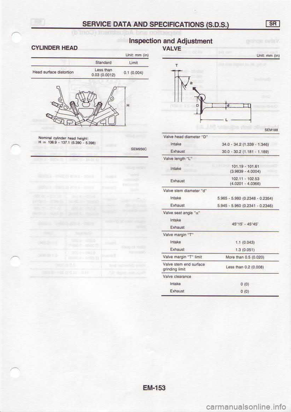 NISSAN SERENA 1993  Service Repair Manual €9t-u{f
ry
(s  o$  sNou.vcHrcrds  oNv vLvo  tct 
ugs
UauFn[pV 
puE 
uoltcodsul ofSH 
u30Nnl3 