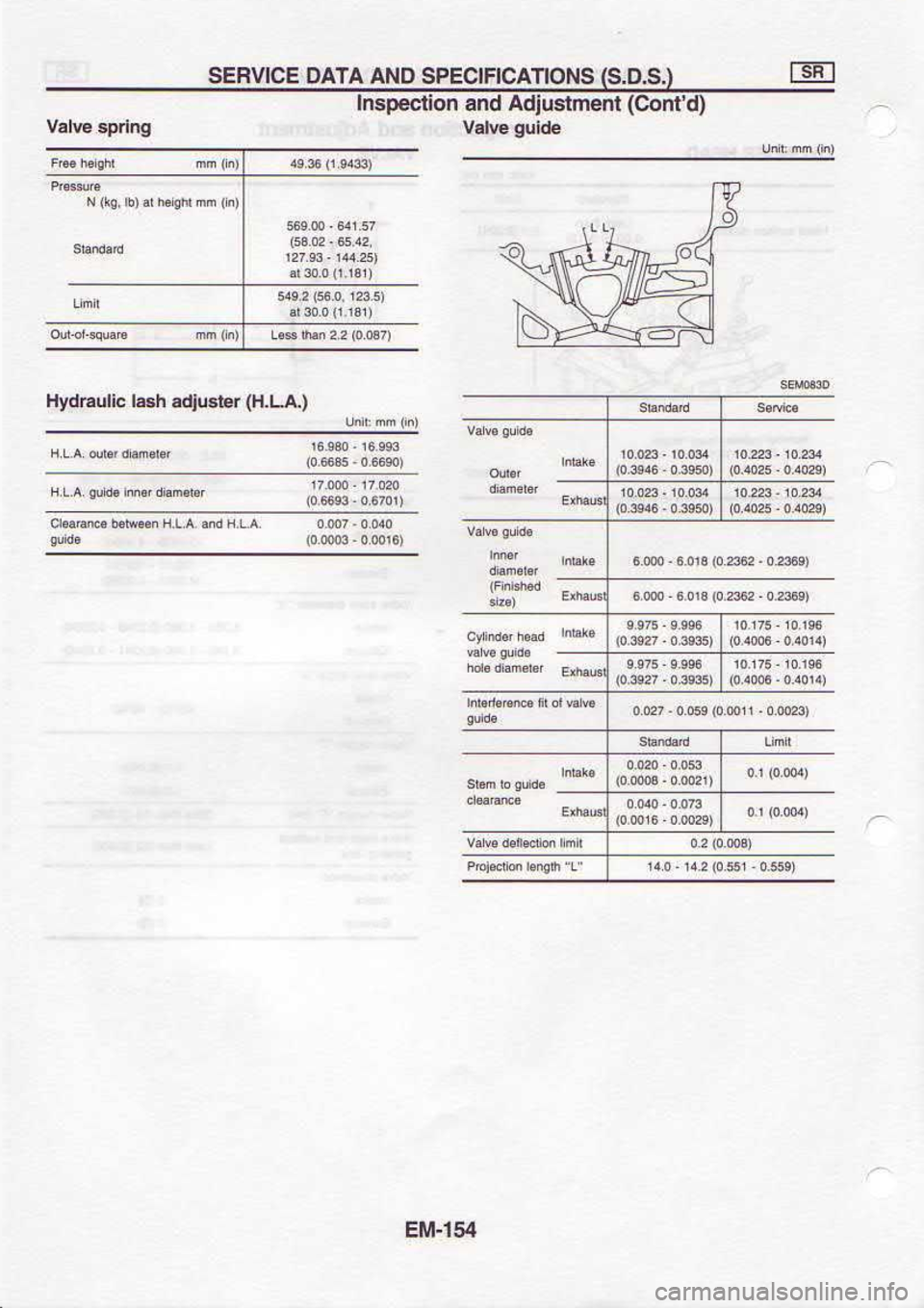 NISSAN SERENA 1993  Service Repair Manual !El-Y13
(V-l H) l4snlpr 
qsq 
qFqpitH
.p!n6  a,W
(p,ueJ)  u.urrsnlpv  pue
uosasosul
(s  o$  sNouvctJpads  oNv vLvo  3ct^ugs 