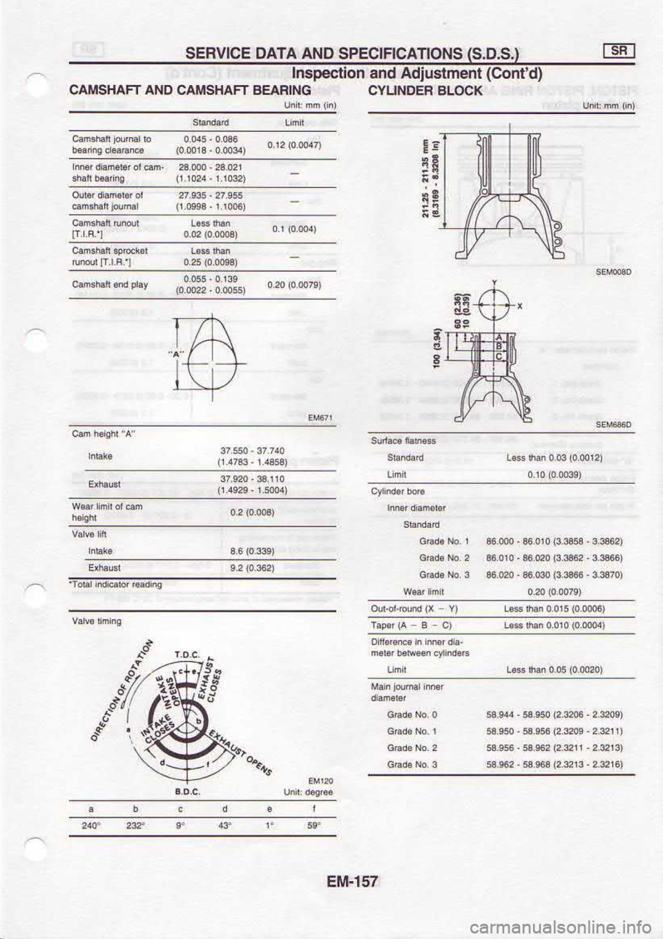 NISSAN SERENA 1993  Service Repair Manual r.9FN!
1oz@restd  0@s @ds
1$@r4E  d 0a$  oros
14ee.&6e)o$s.@0s
iule
E7
(s  o$  sNotlvcHcads  oNv vr.vo  3cr^ars
9N|al.SS 
IIVHSNV9  oNV IIVHSIIVC
)|cola  u3oNnlc
(p.UoC)  tu.ruFnlpv  puB 
uo[rodsu