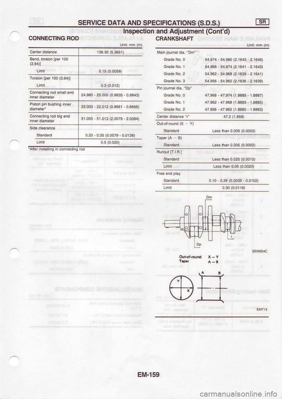 NISSAN SERENA 1993  Service Repair Manual 691tt13
T-Trn
Tl	
llvHstNvuc
O,luo3)  $lau{snlpv  pue 
uolp€dsul
(s  os)  sNouvcHpads  oNv vlvo  3Jt^ugs ooa 
9Nu.a,tNNoc 