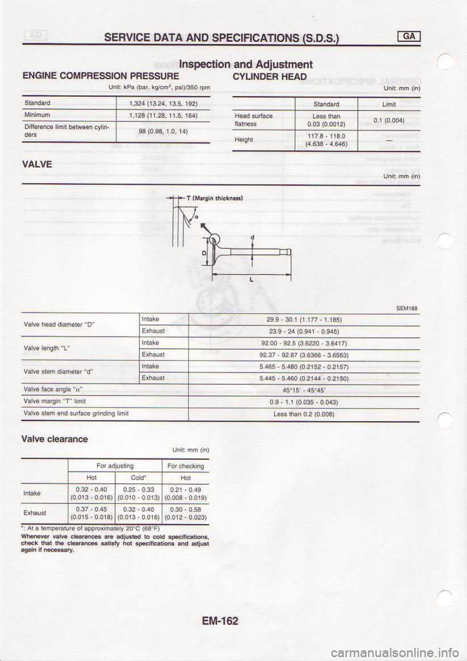 NISSAN SERENA 1993 Service Repair Manual z9t-w3
oviH afoNnL
3tnss3ad Norss!|udw@
lNt0Nl
uauFnlpv pue
uofl.€dsul
ts os)
sNou.vcutc3ds oNv vlvo :rct^u3s NISSAN SERENA 1993 Service Repair Manual z9t-w3
oviH afoNnL
3tnss3ad Norss!|udw@
lNt0Nl
uauFnlpv pue
uofl.€dsul
ts os)
sNou.vcutc3ds oNv vlvo :rct^u3s