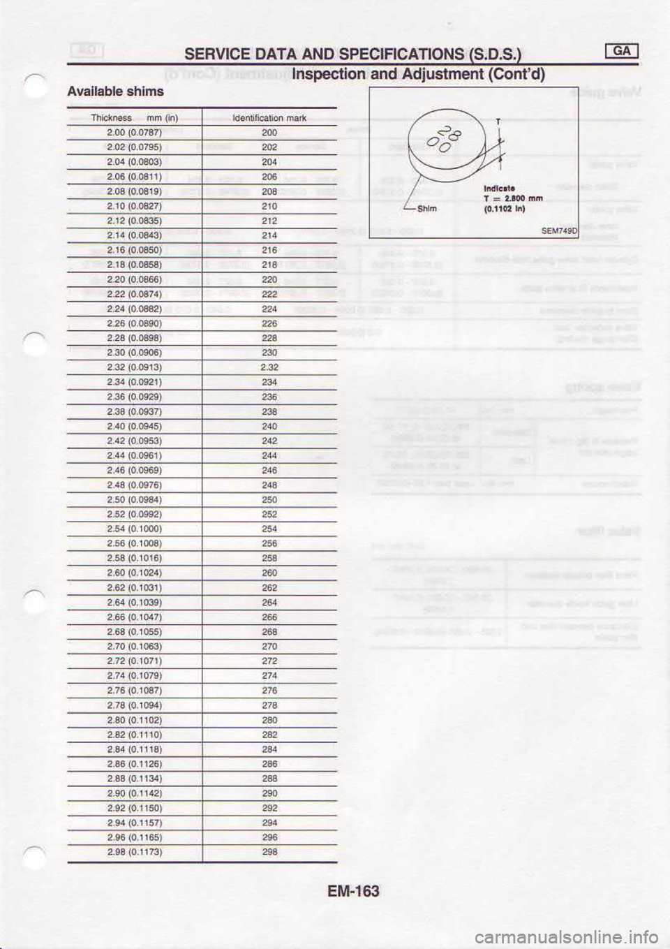 NISSAN SERENA 1993  Service Repair Manual G9]ttll
(p,UoC)  luaullsnlw  puB 
uorpedsul
(s  os)  sNouvoHcads  oNv vlvo  f3t^u3s 