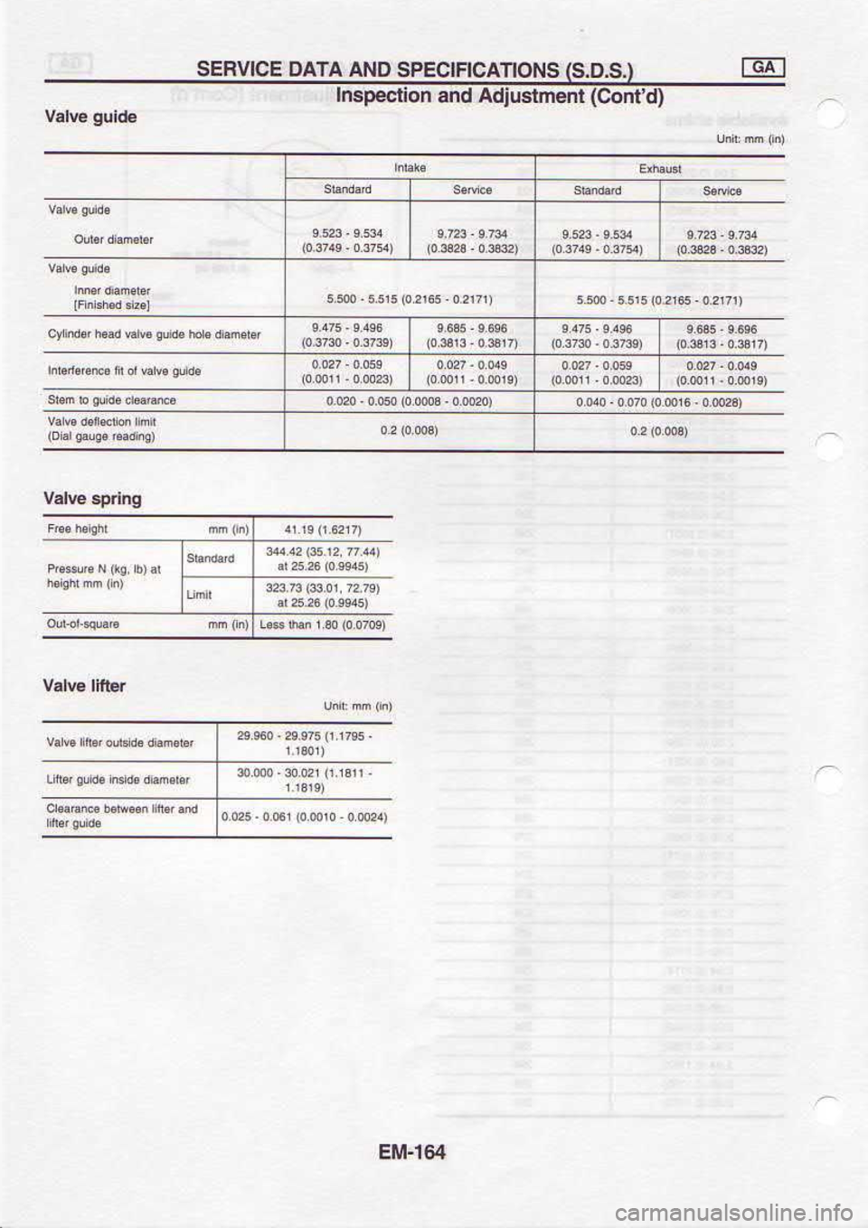 NISSAN SERENA 1993 Service Repair Manual tgFI,IS
(p, raJ)
ruauFnlpv puB
uo0..dsut
(s os) sNouvct4ceds oNv
vrvo ict/ruls NISSAN SERENA 1993 Service Repair Manual tgFI,IS
(p, raJ)
ruauFnlpv puB
uo0..dsut
(s os) sNouvct4ceds oNv
vrvo ict/ruls