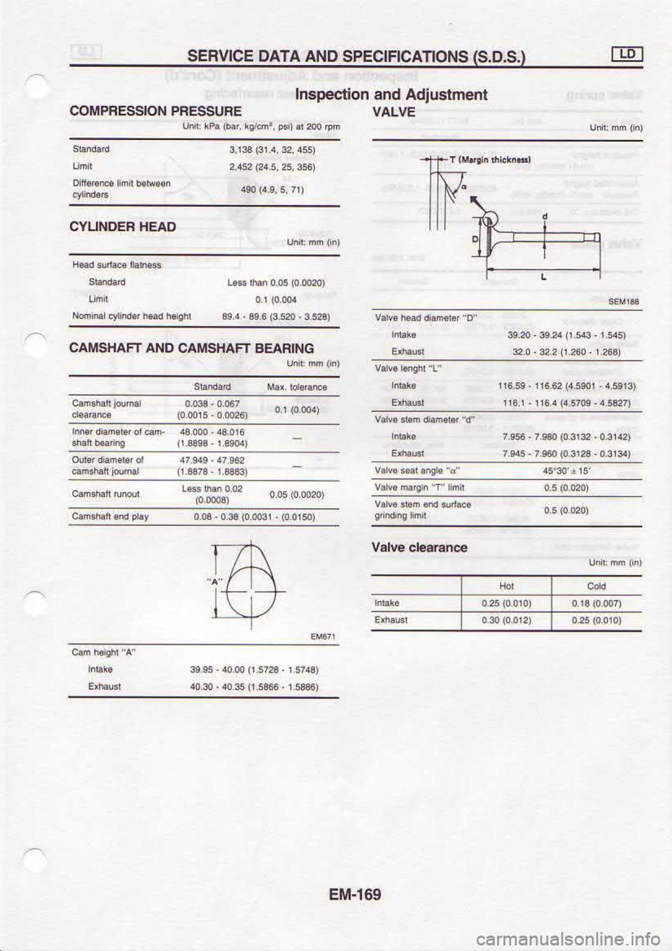 NISSAN SERENA 1993  Service Repair Manual 69F1,{!
gN|a\fjS llVHSllIVC  ONV ]JVHSIIIVC
ovtH  tloNn^c
ts  o9  sNo[vcHrcfds  oNv 
vlvo  fct^uSsttnsslad 
NoEsfgdftoc
uollaoosul
luaurFnlPv  puB 