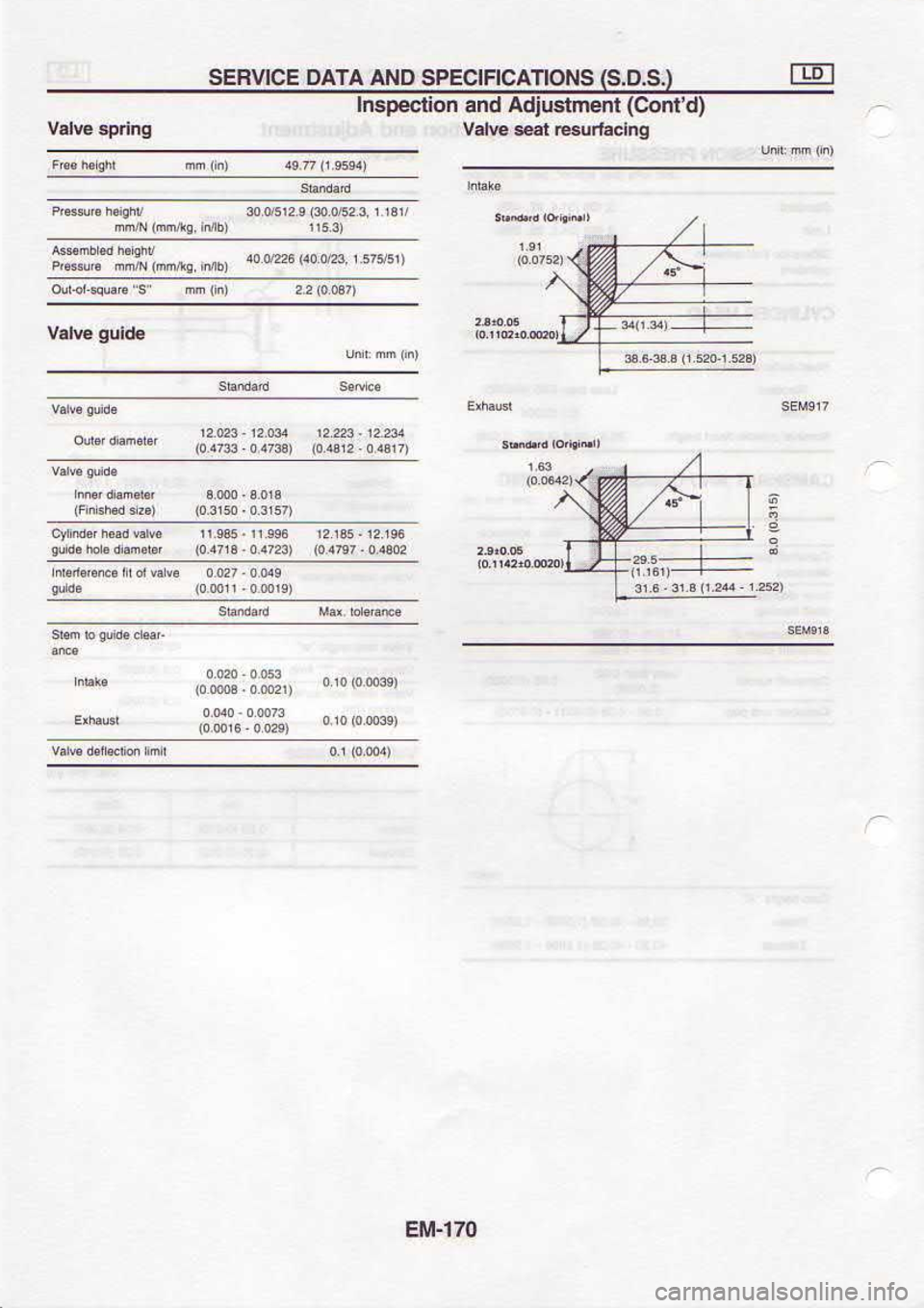 NISSAN SERENA 1993  Service Repair Manual 0l.Fl,I3
E=1  -,
6  I  I.lr,/ $dlslL4s@c)au.
bupqrnsor  lE€e €AeA
h,uo3)  poqsnlpv 
pue 
uo$codsul
(so  9 sNotlvcHrcfds  oNv vrvo  fcr^Hfs 