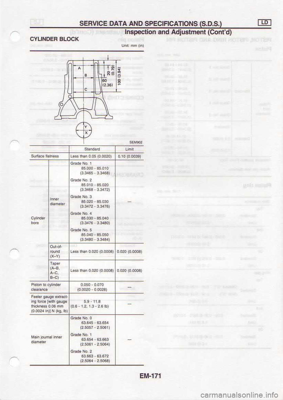 NISSAN SERENA 1993  Service Repair Manual tzt{t3
(p,lueJ)  uourenlpv  pue 
uoll.edsul a
(so  s) sNorrvctJtcads  oNv vrvo  3ct^u]s taolE 
uloNn^c 