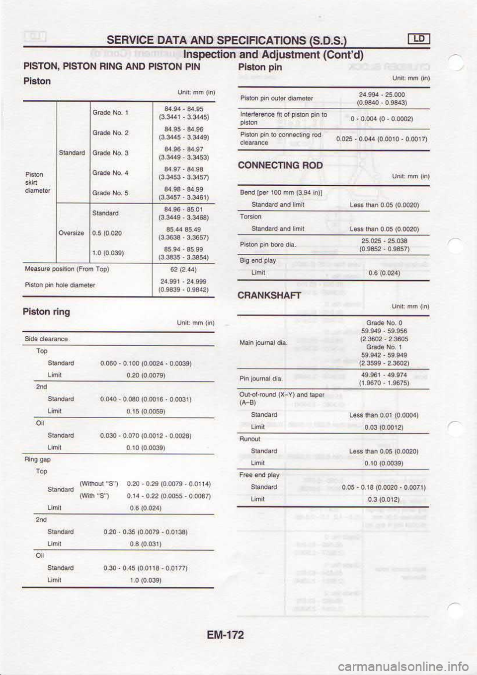 NISSAN SERENA 1993  Service Repair Manual zLt-vt]
12r0 3r100)e0
1.ooo  4@o)oeo  o{o
(rao)eo
Tff;::HT
llu 6e)uuorrdlp€€
ooa  gMtclNNoc
(zo@o  o)rcoo-o 
",,,r""."rr",,,;trliIIVHSNVUJ
uorqd
utd  uolgld 
Ntd Nolstd  oNv 
9Ntu  Notstd  ,Nol