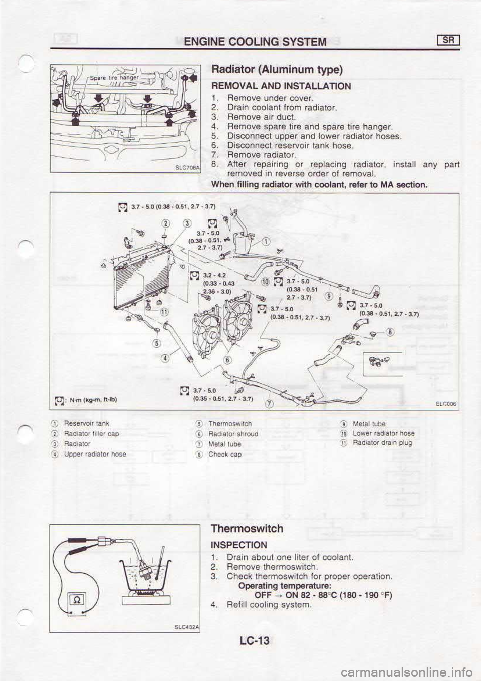 NISSAN SERENA 1993  Service Repair Manual 0.Fls 
6u ooc 
| [€!
(l"06l.oeu  c.8s-z3 No - 
JJo
:d.laaduor  6utl!r.<lo
uoler.oo  iaoo& ro, qstasouroql 
)l.artc
qcthsouFql  €^ou€a
luepoc  ro )at, 
ouo 
Foqe  lErc
NO!.CldSNl
q3llMso[ureqf z