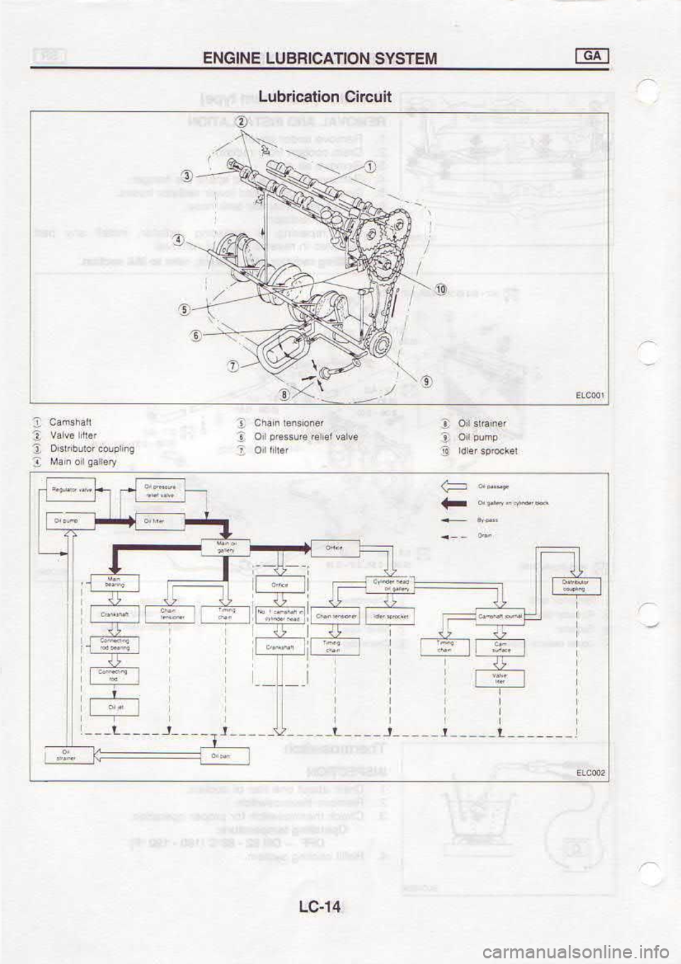 NISSAN SERENA 1993  Service Repair Manual tt€l
I  --- 
_r 
r ---_l
-- _l- -
t-;  l
a
3
z
e
I
a
o
e
!
uncr!3 uollE3lrqnl
r,trf  IsAs 
Nouvc|u€nt  3Nt9Nf 