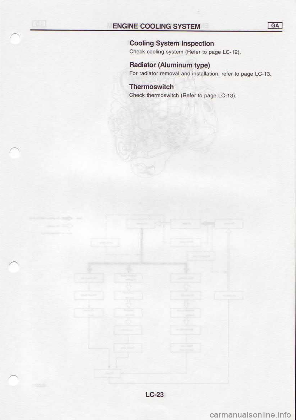 NISSAN SERENA 1993  Service Repair Manual szal
et.ct  36Ed ol qar  uotet|Rlsur 
puellcu.^nsouJ€qf
(ad  l unuunH) 
rc|etpeu
(zLat  eoEd or 
E,.H)  uE.,k  6upoc 
!€qa
uol.edsut  urars^S EulpoC
I$USAS  CNnOOC  3Nt9lE 