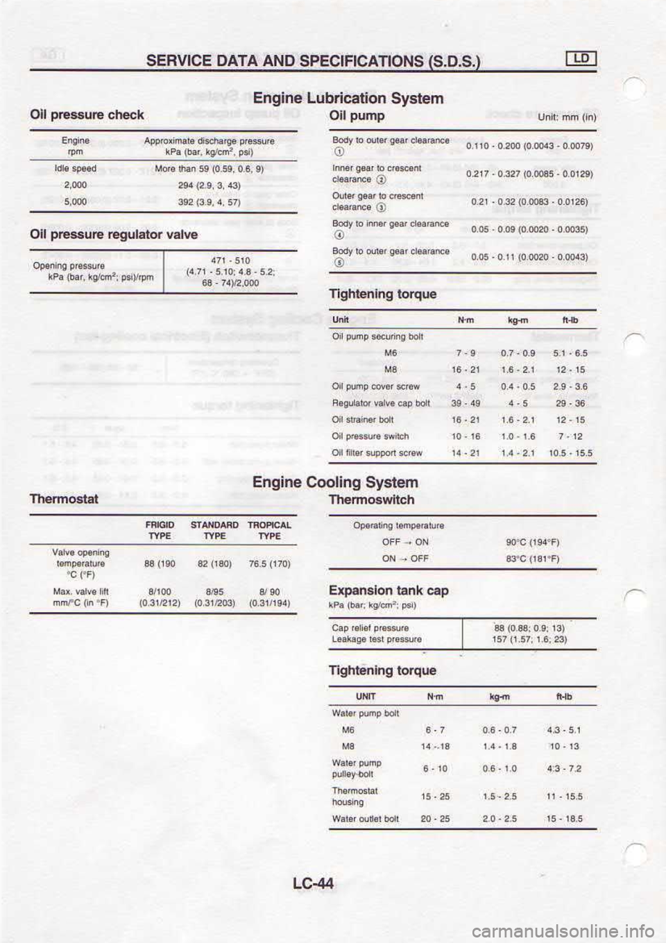 NISSAN SERENA 1993  Service Repair Manual trc.l
uels{s  bulpoc
.dB rorDtn6d  dnsdd 
[o
ou!6u3
o
o
o
dund  IO
(|laFIS  uollecf qnl.ut6ul
ts  o9 
sNollvcHtStds  oNv vr.vo  scr^u3s 