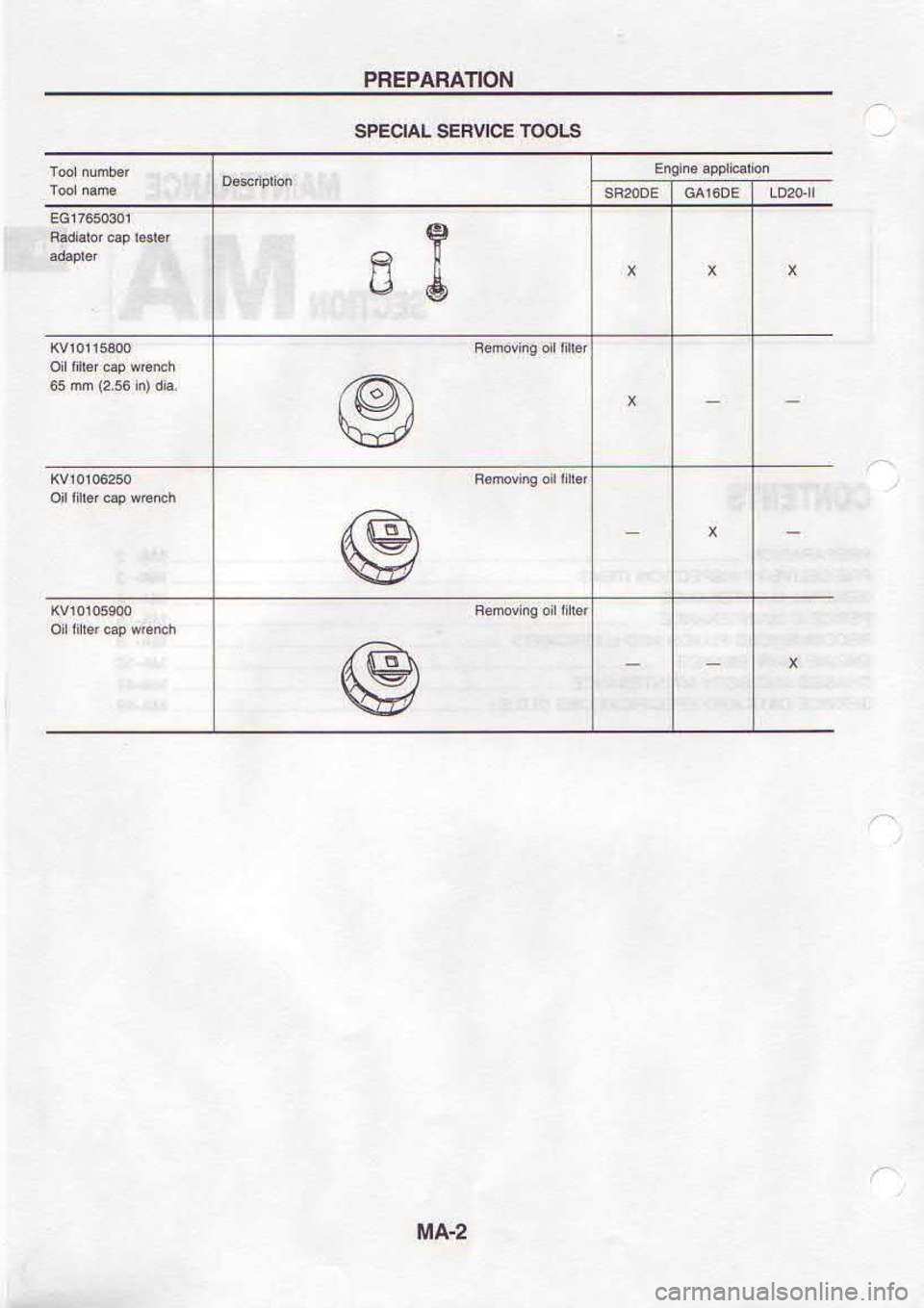 NISSAN SERENA 1993  Service Owners Guide z-vw
gtoo-L  fct^ufs  lvtc3ds
NotrvBvdfEd 